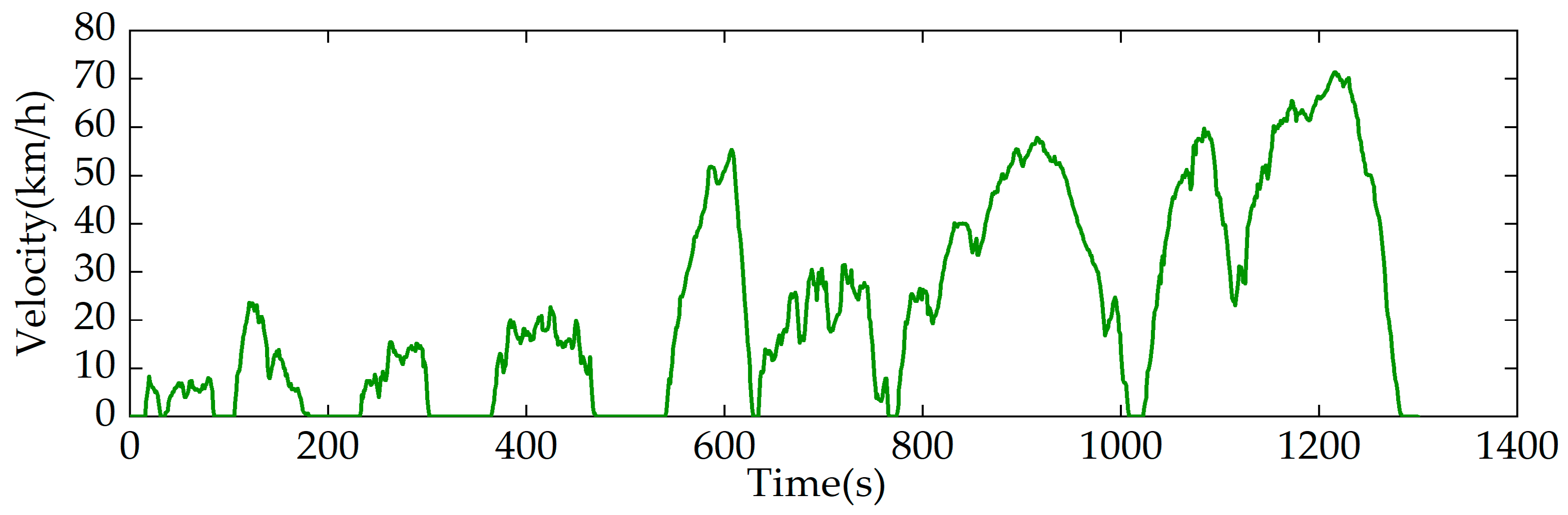 Energies 16 06217 g007