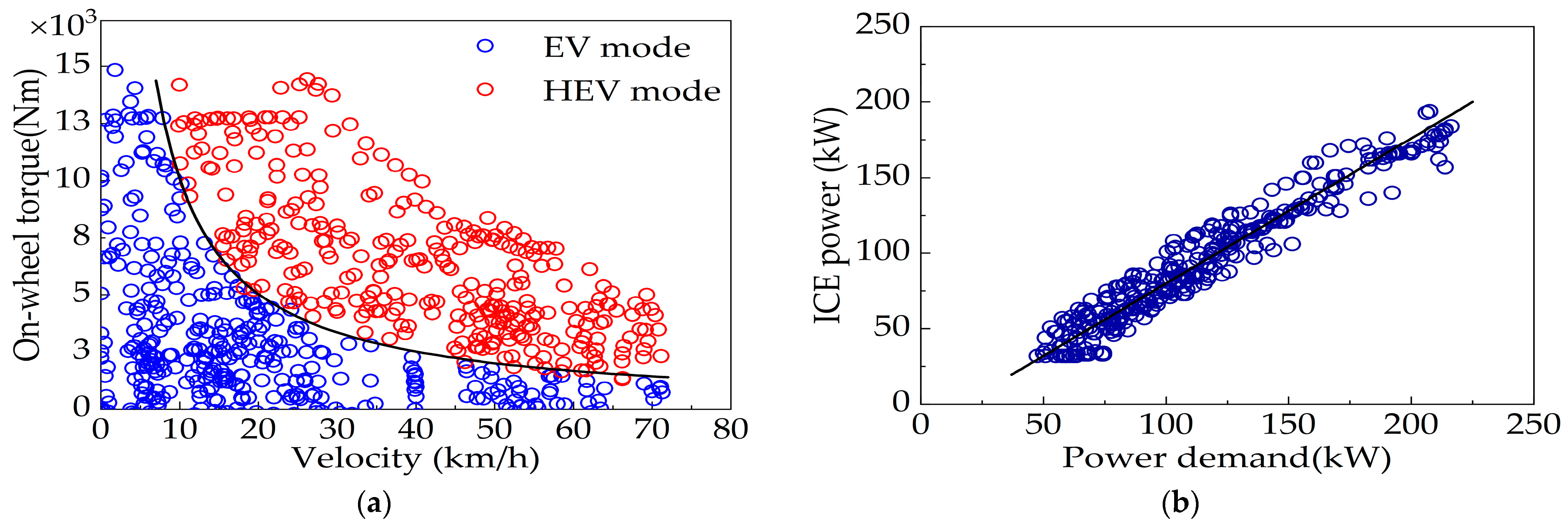 Energies 16 06217 g011