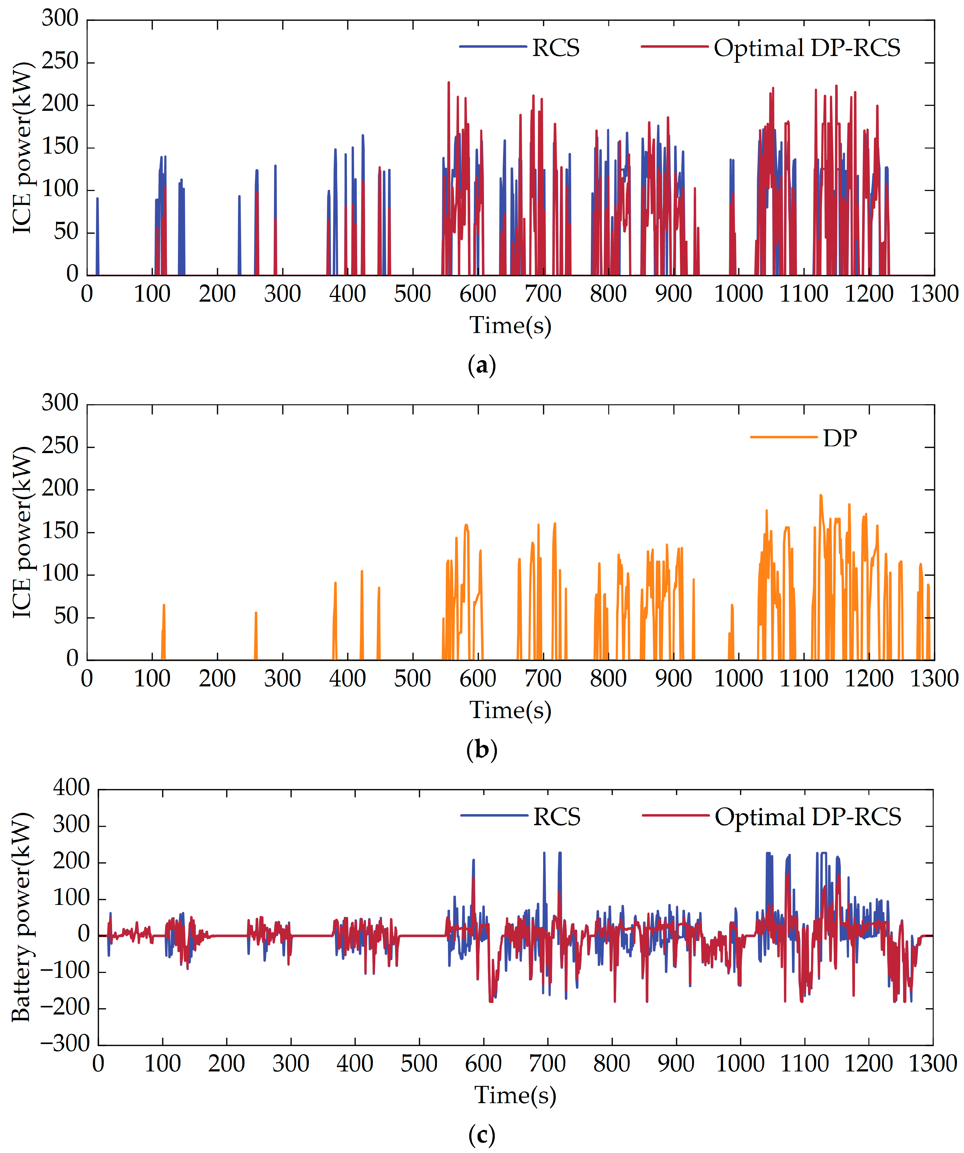 Energies 16 06217 g014