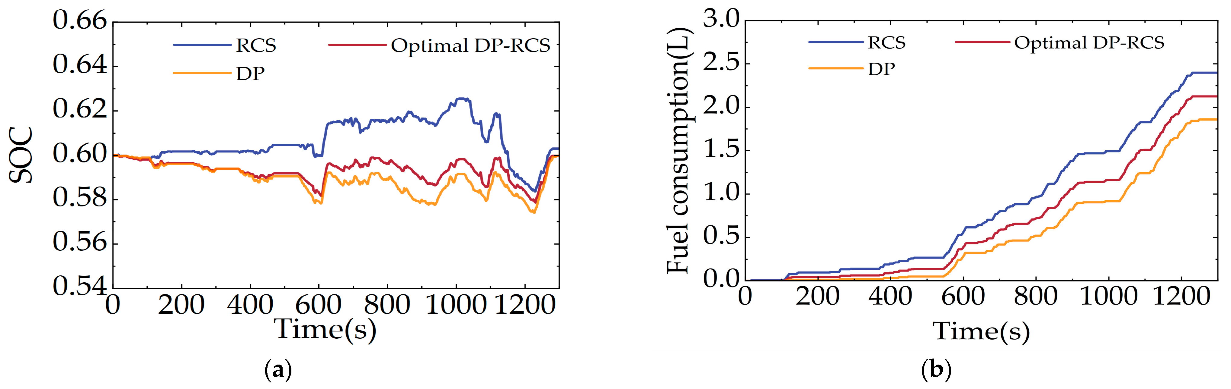 Energies 16 06217 g015