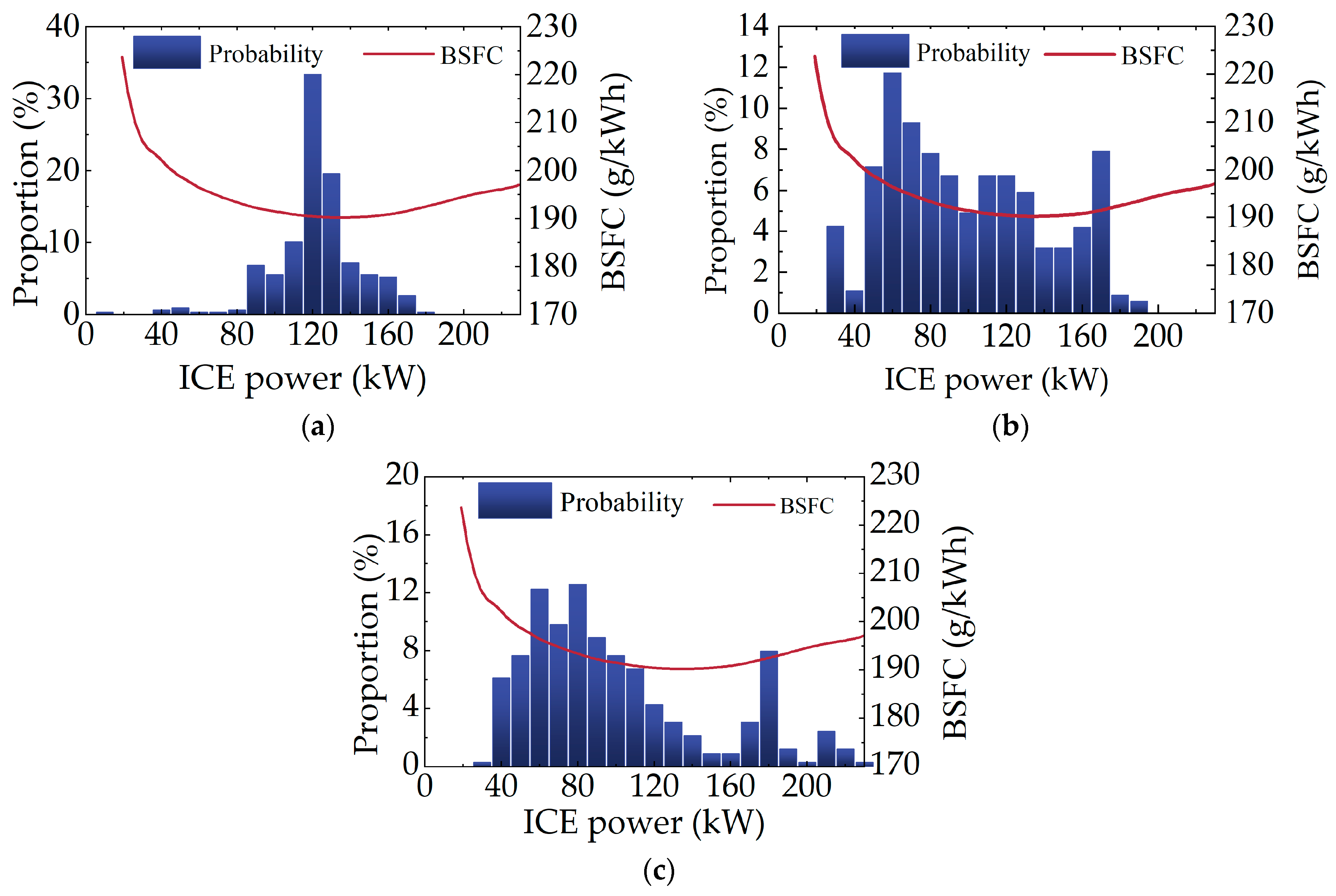 Energies 16 06217 g016