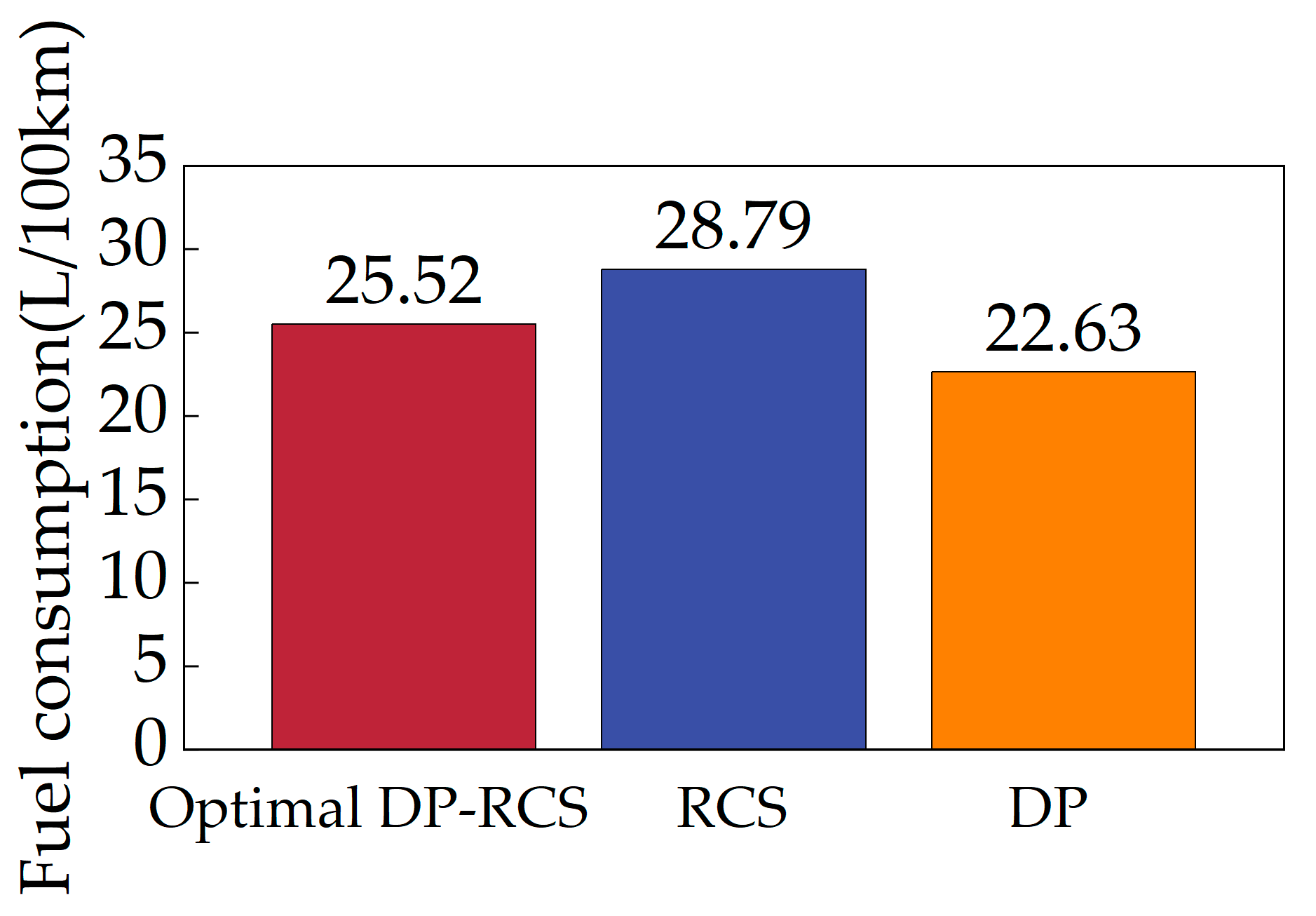 Energies 16 06217 g017