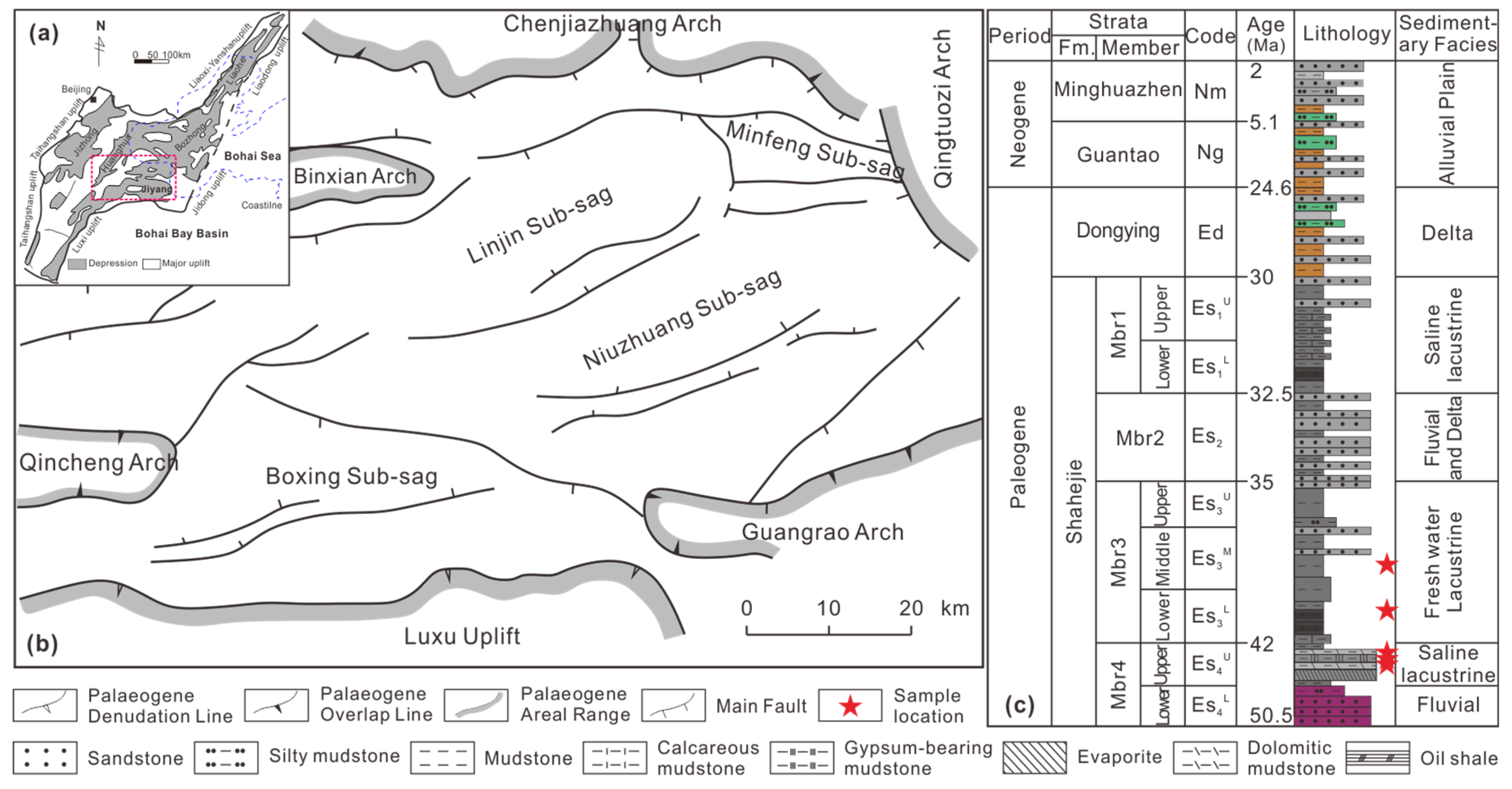 Energies 16 06219 g001