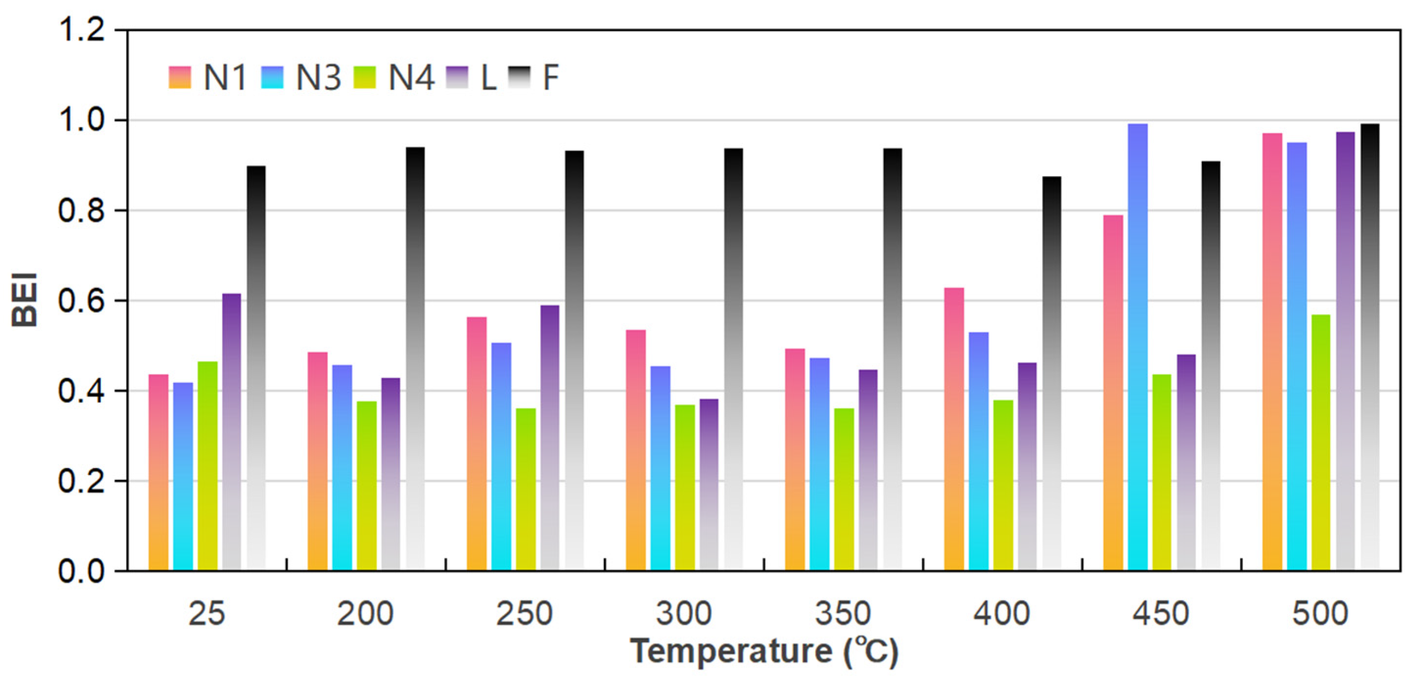 Energies 16 06219 g004