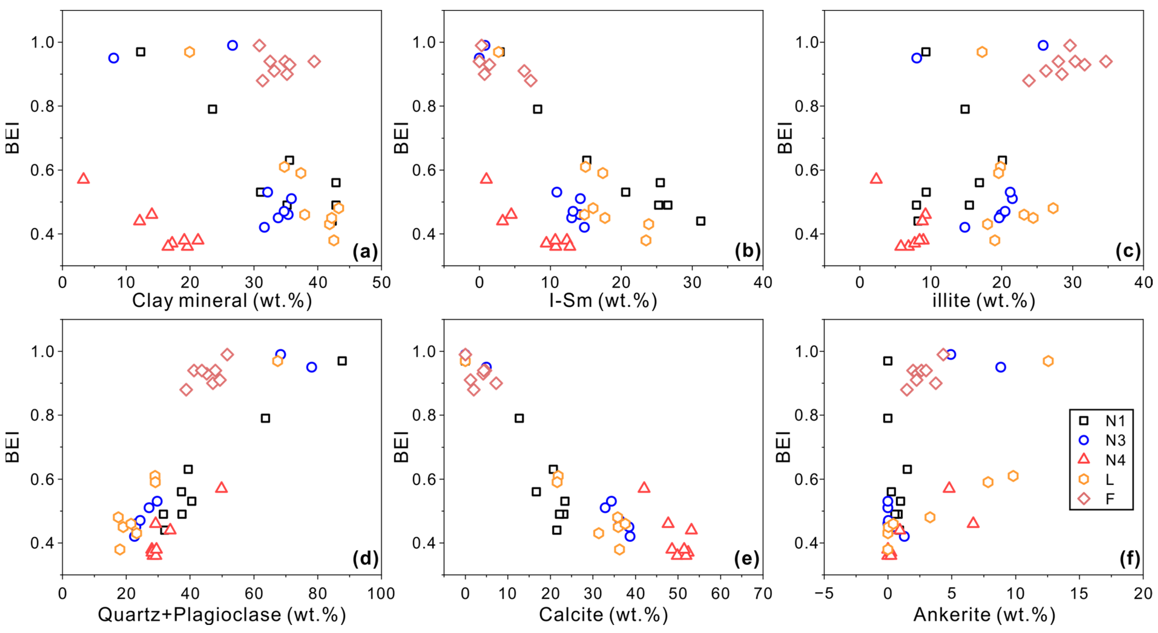 Energies 16 06219 g005