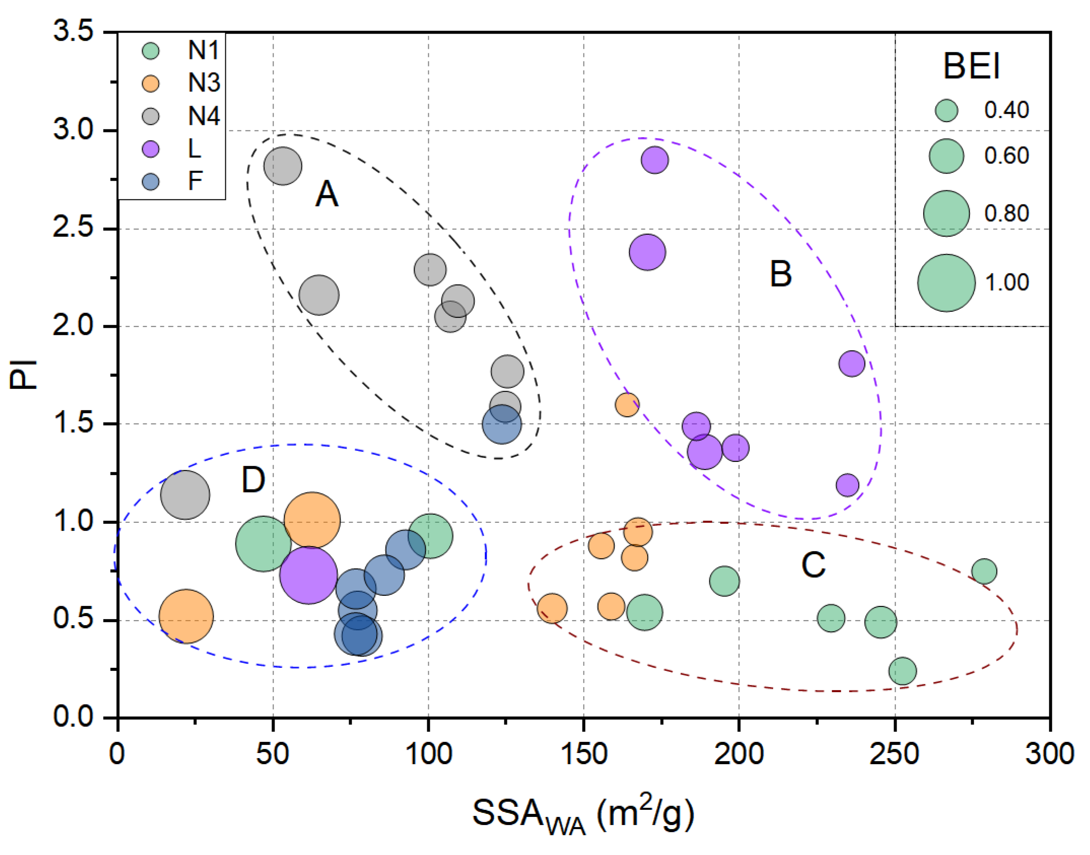 Energies 16 06219 g007