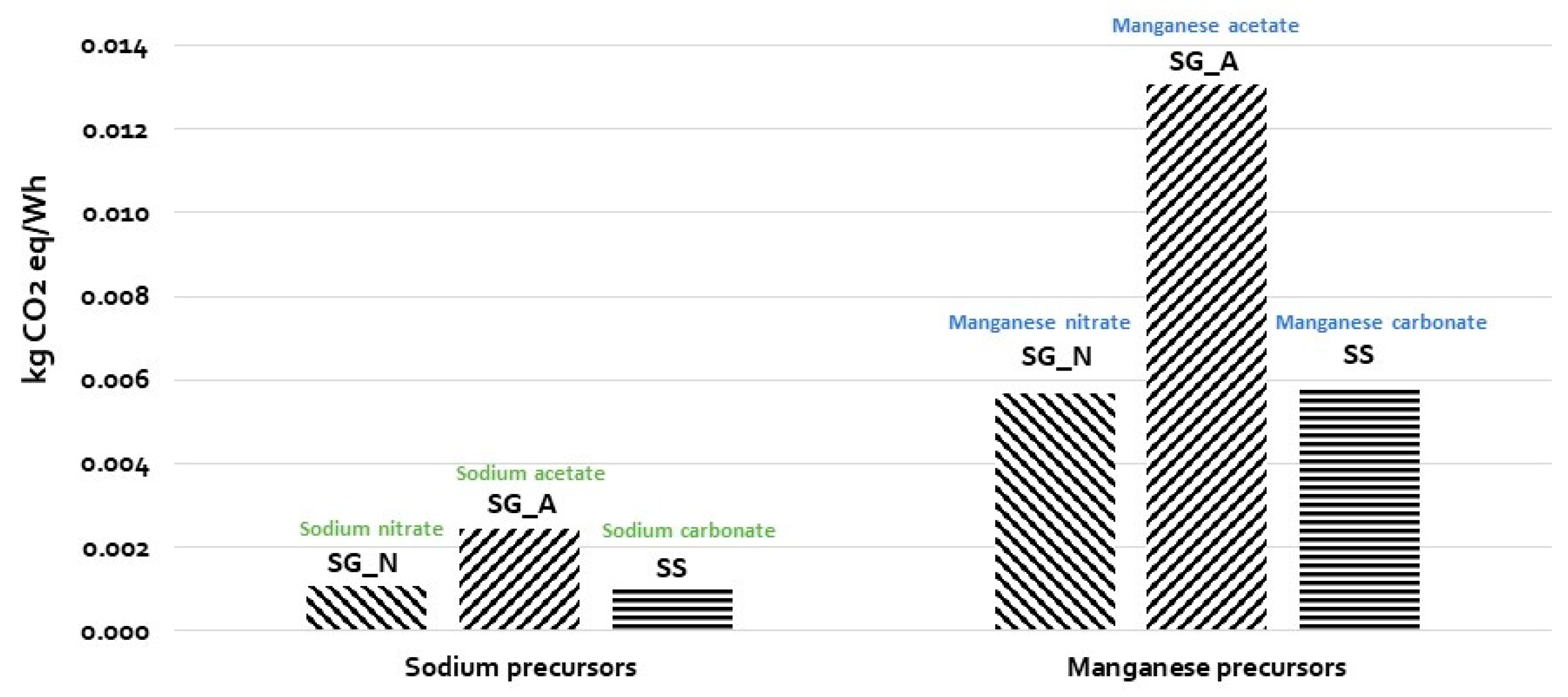 Energies 16 06220 g002