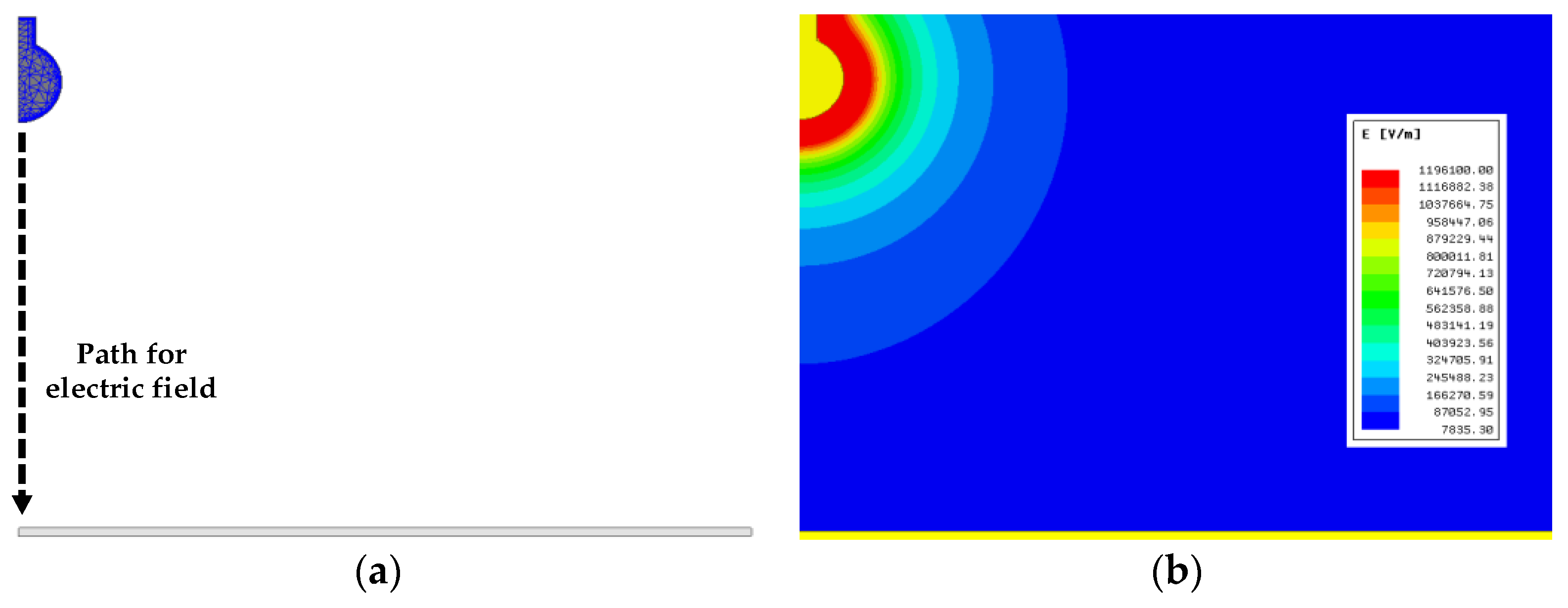 Energies 16 06221 g001