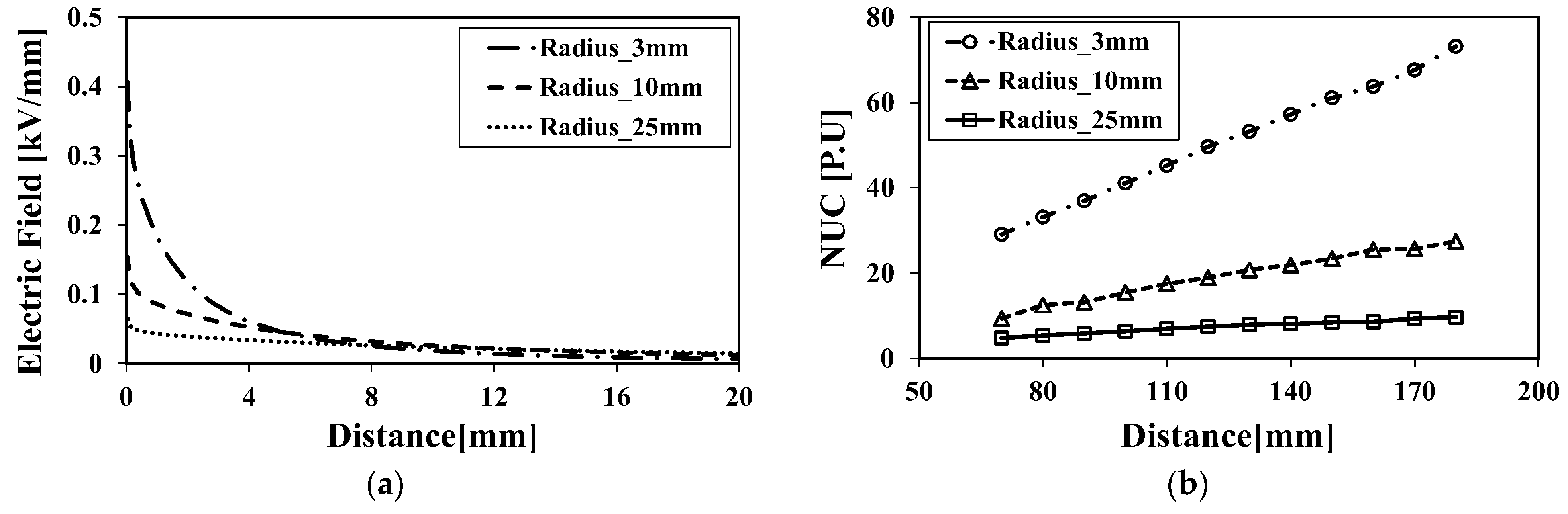 Energies 16 06221 g002