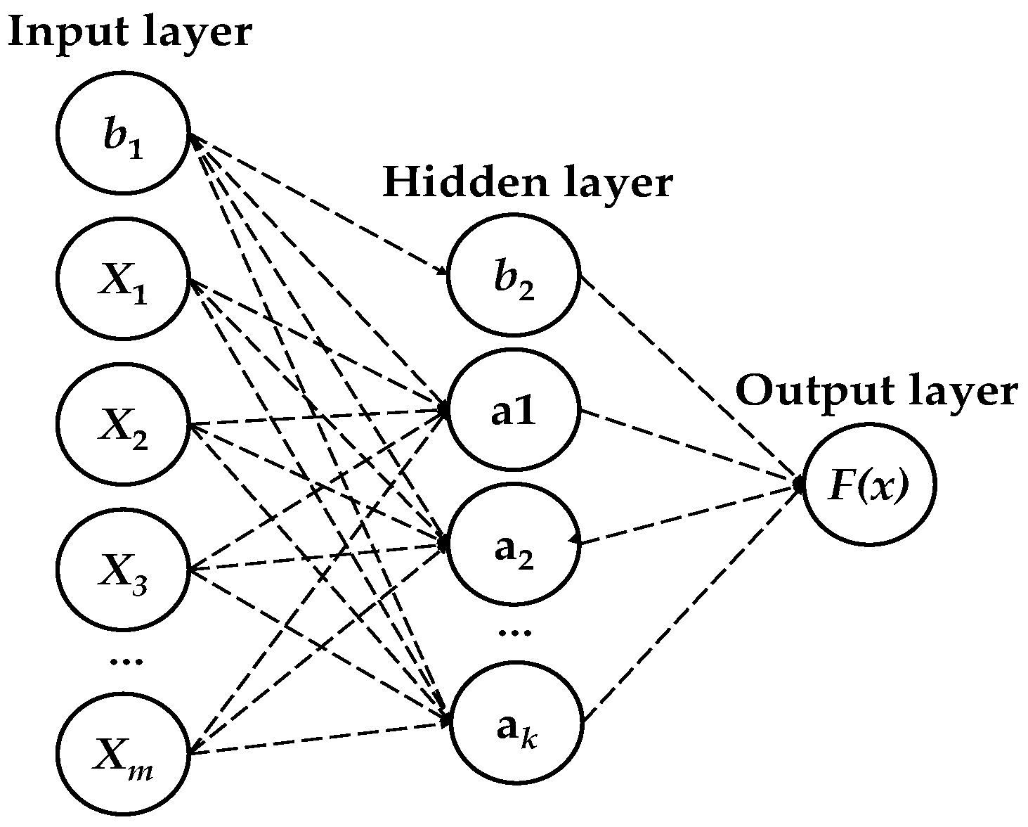 Energies 16 06221 g003