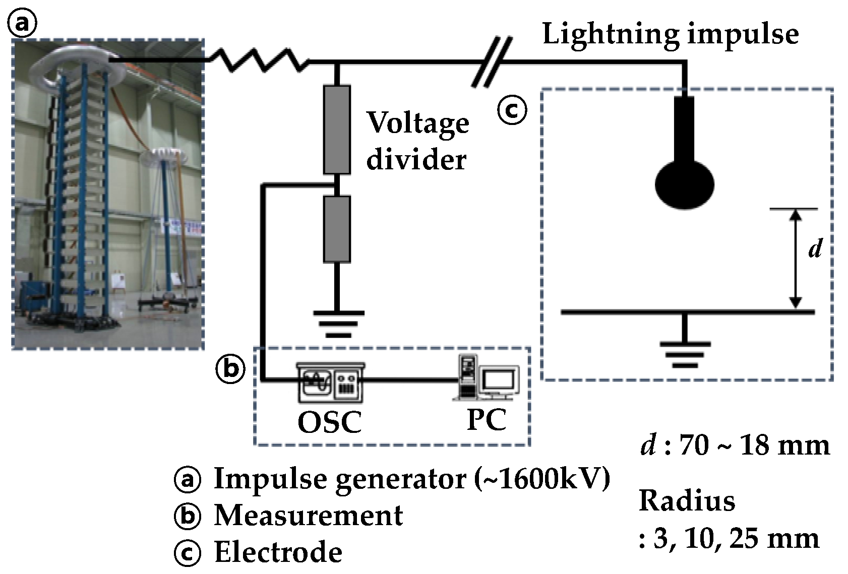 Energies 16 06221 g004