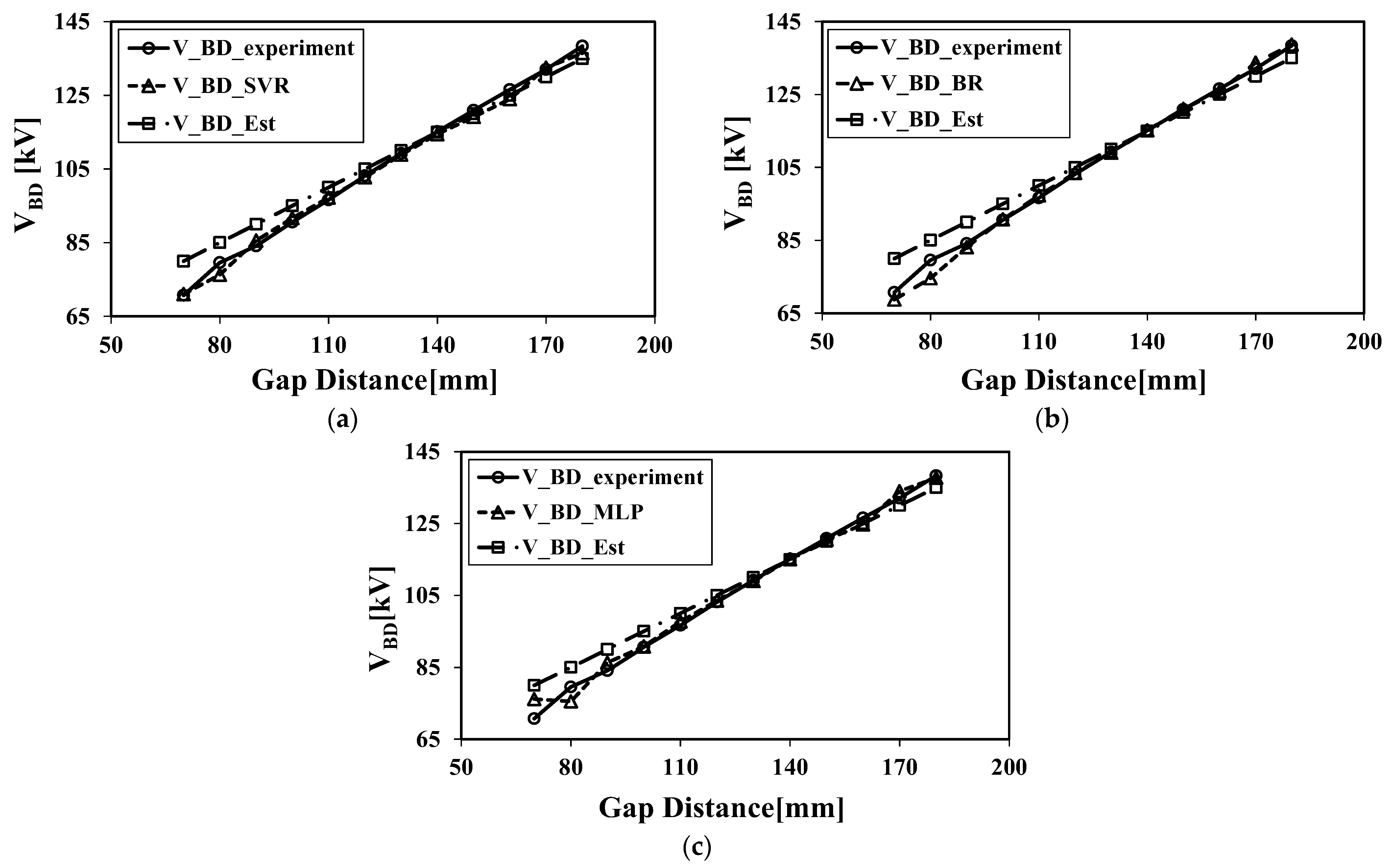 Energies 16 06221 g005