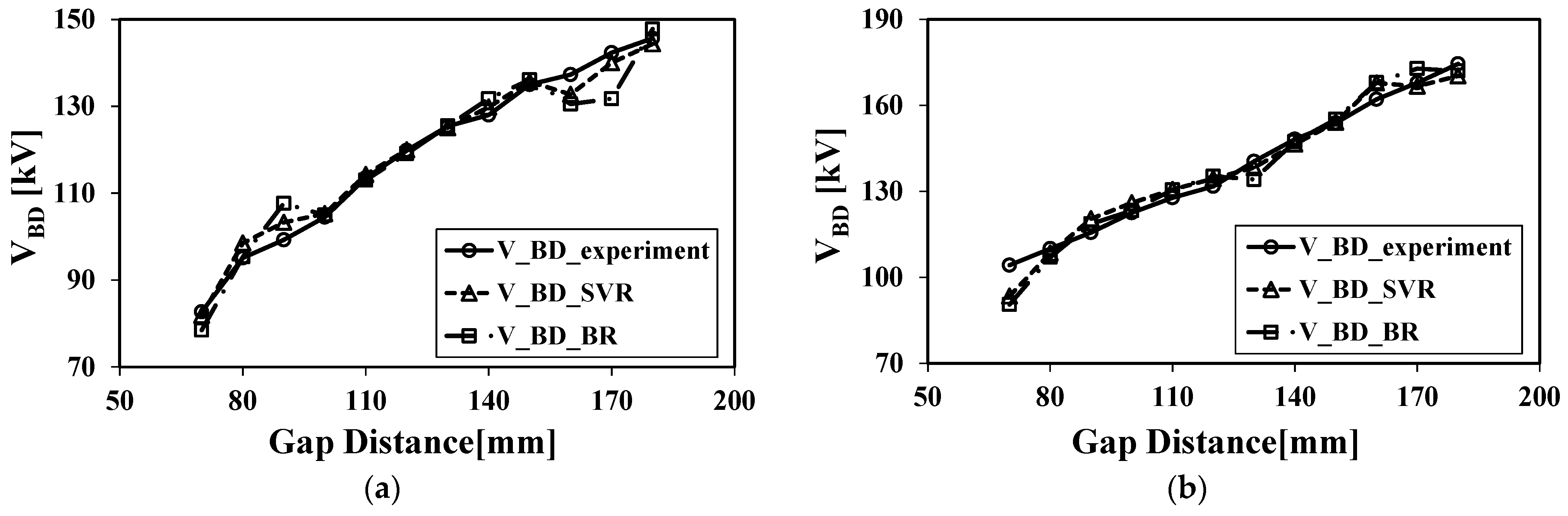 Energies 16 06221 g006a