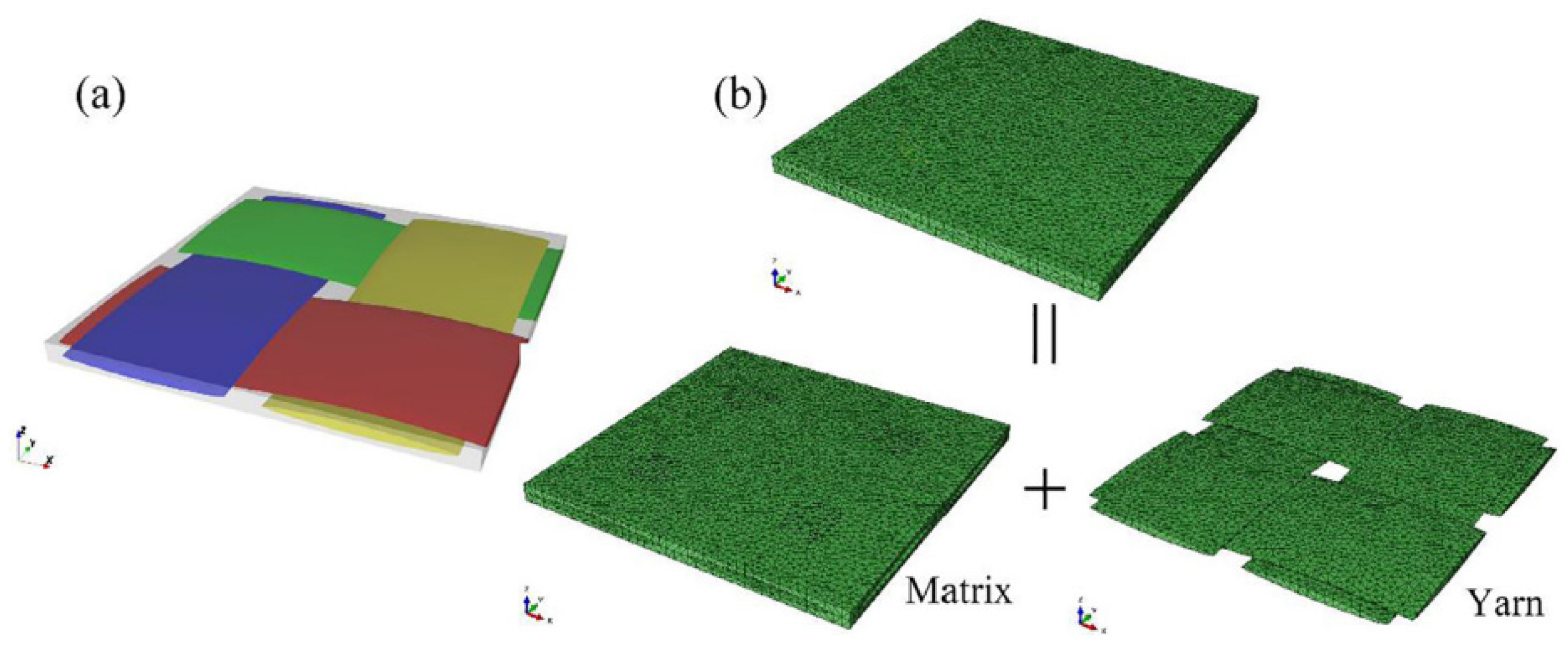 Energies 16 06223 g004