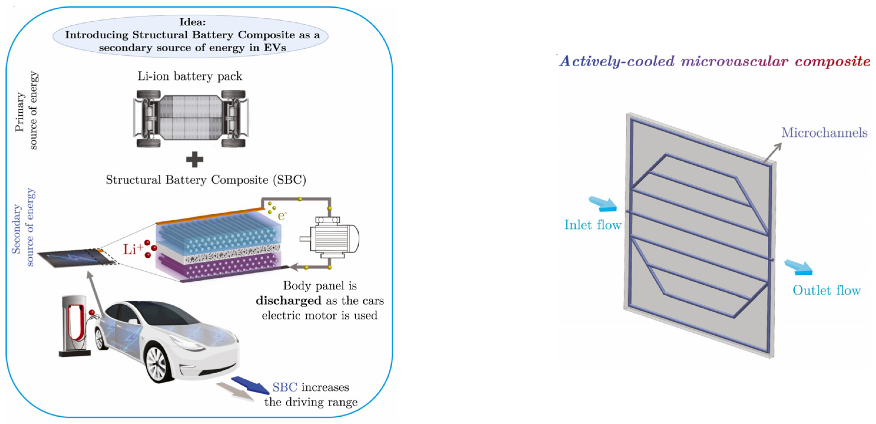 Energies 16 06223 g009