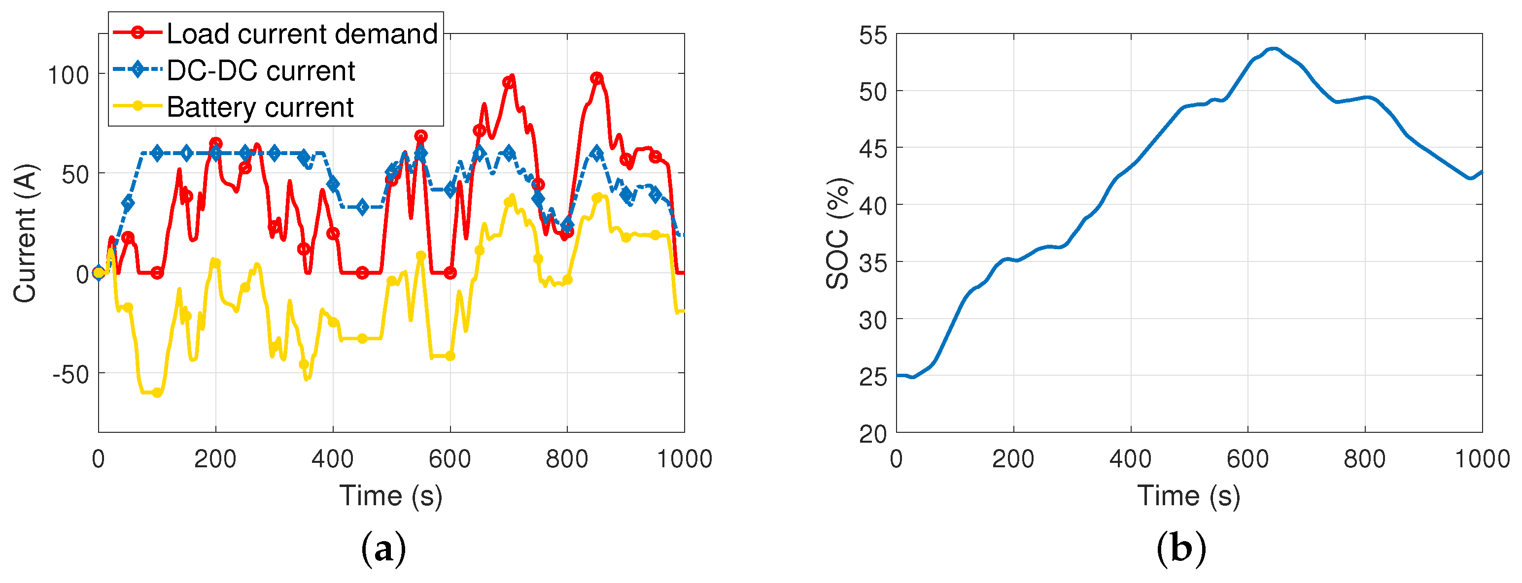 Energies 16 06224 g010