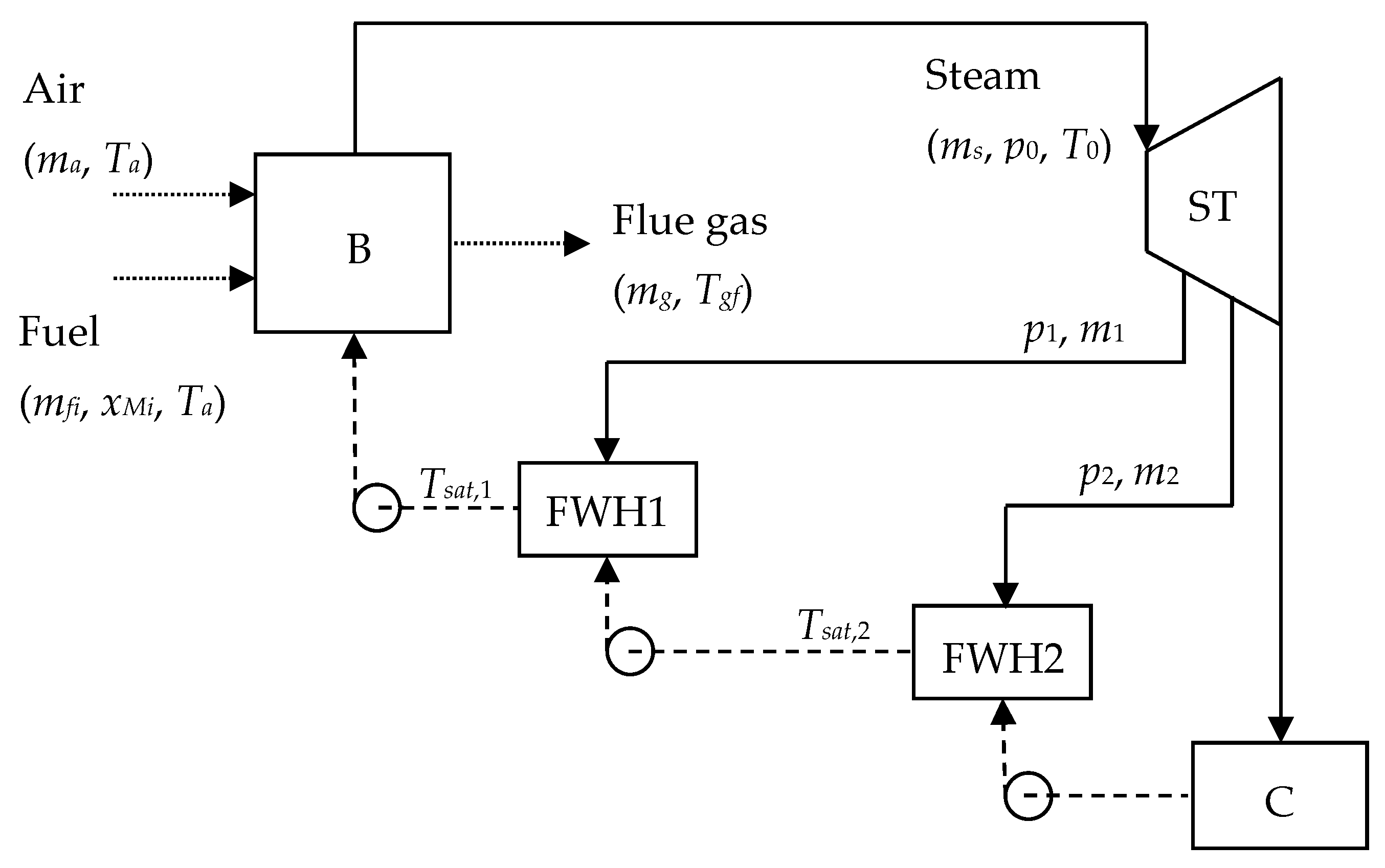 Energies 16 06225 g001