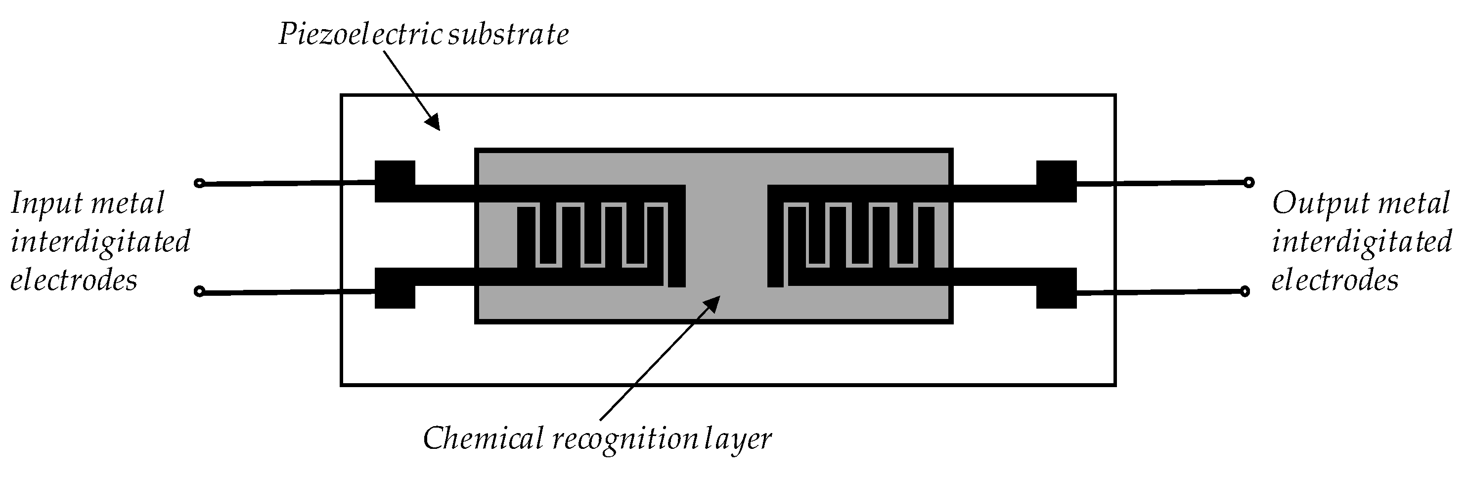 Energies 16 06226 g008