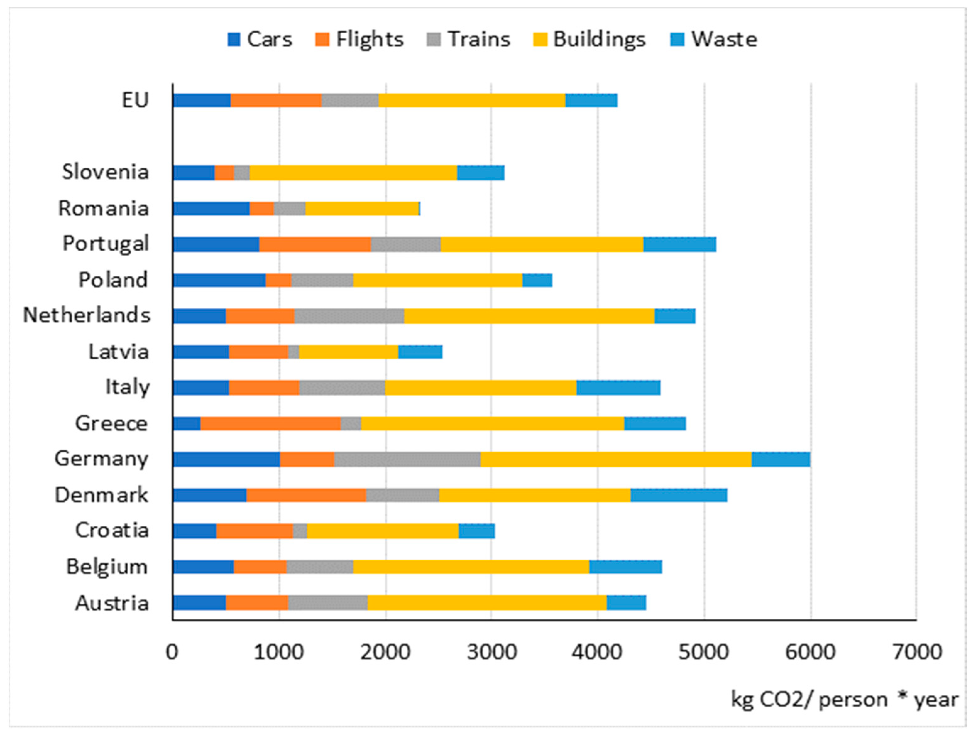 Energies 16 06228 g002
