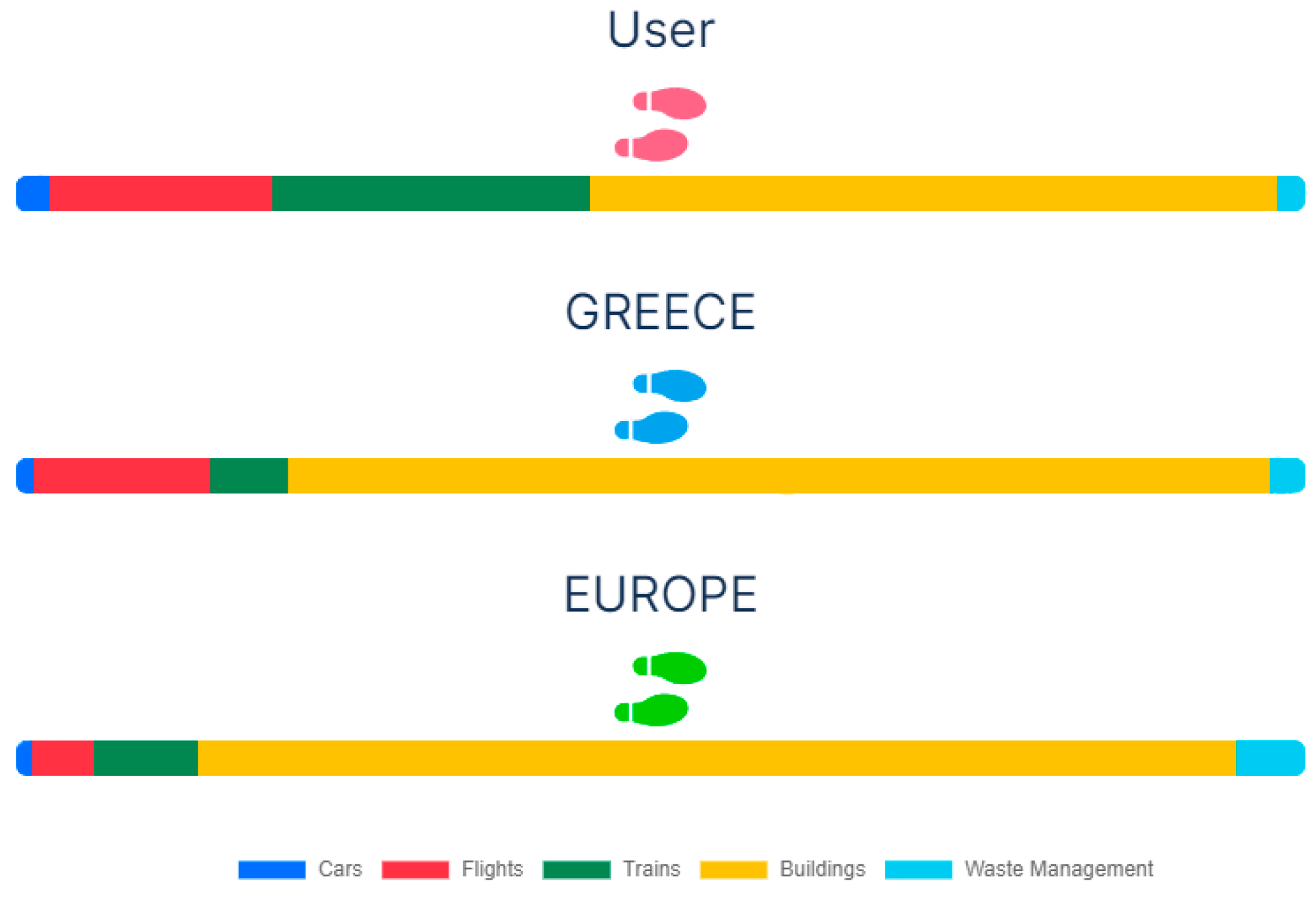 Energies 16 06228 g004