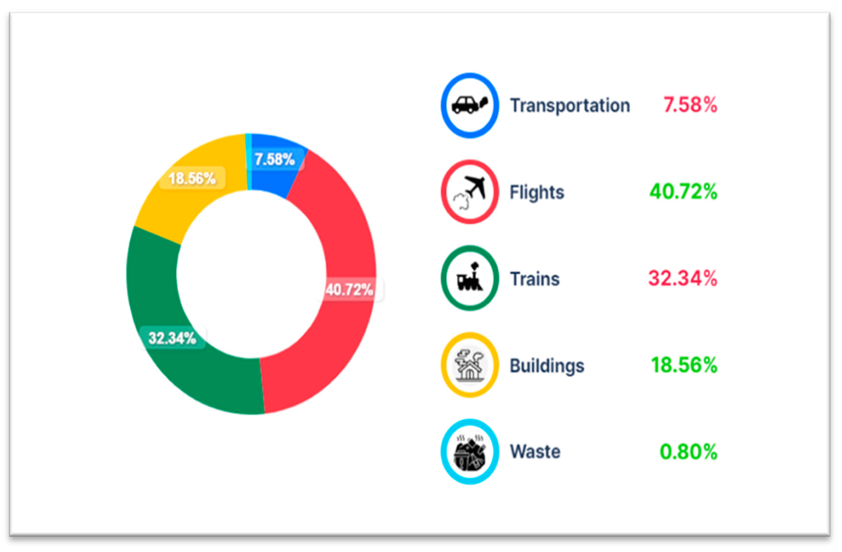 Energies 16 06228 g005