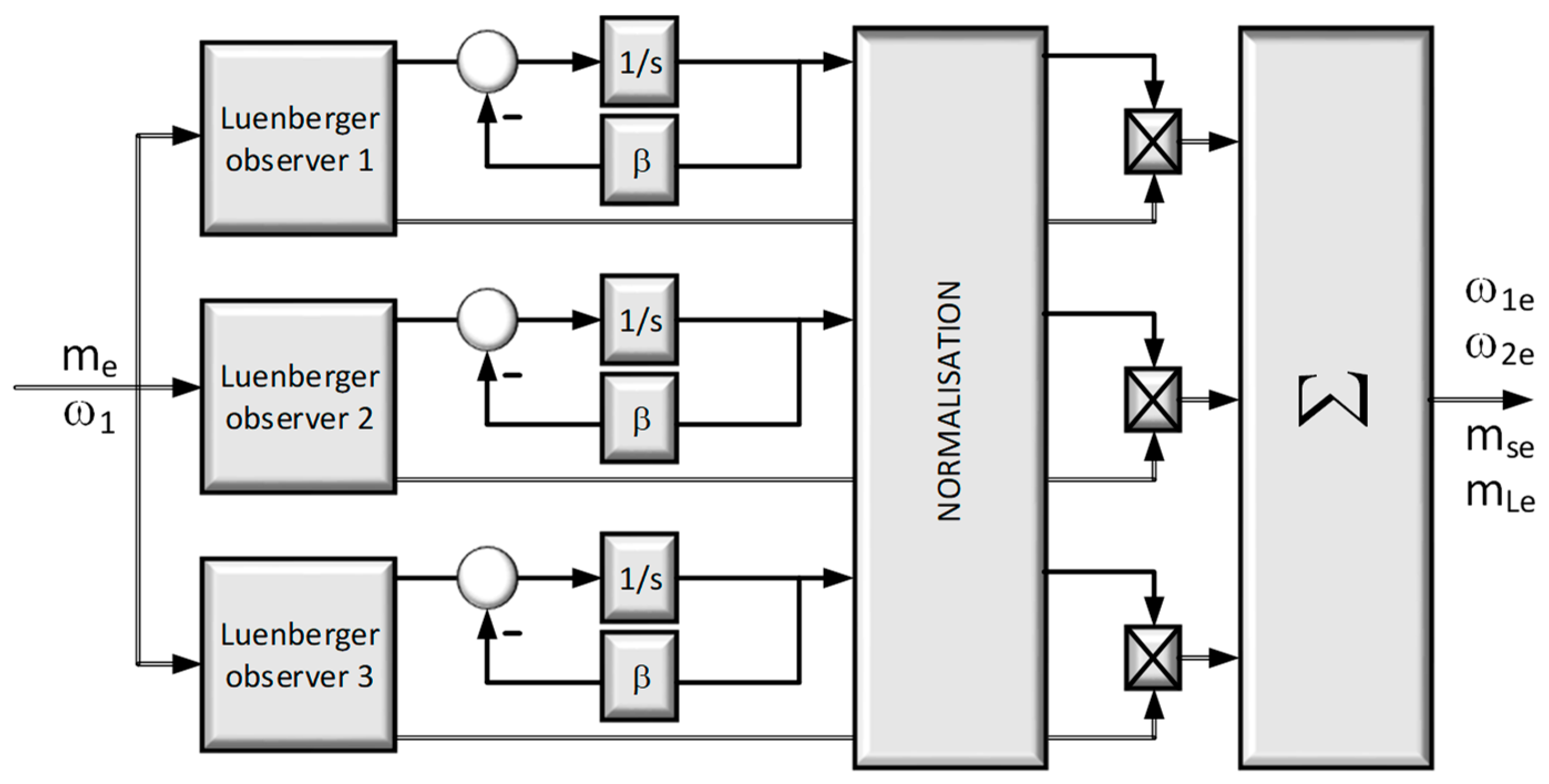 Energies 16 06231 g004