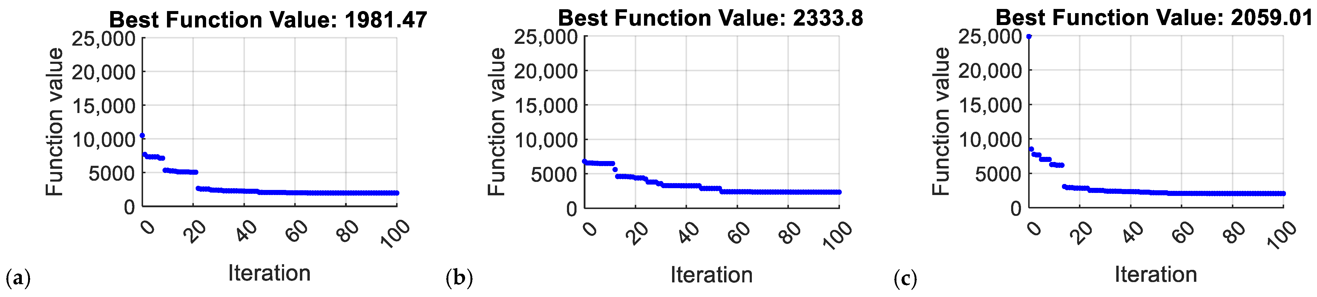 Energies 16 06231 g006