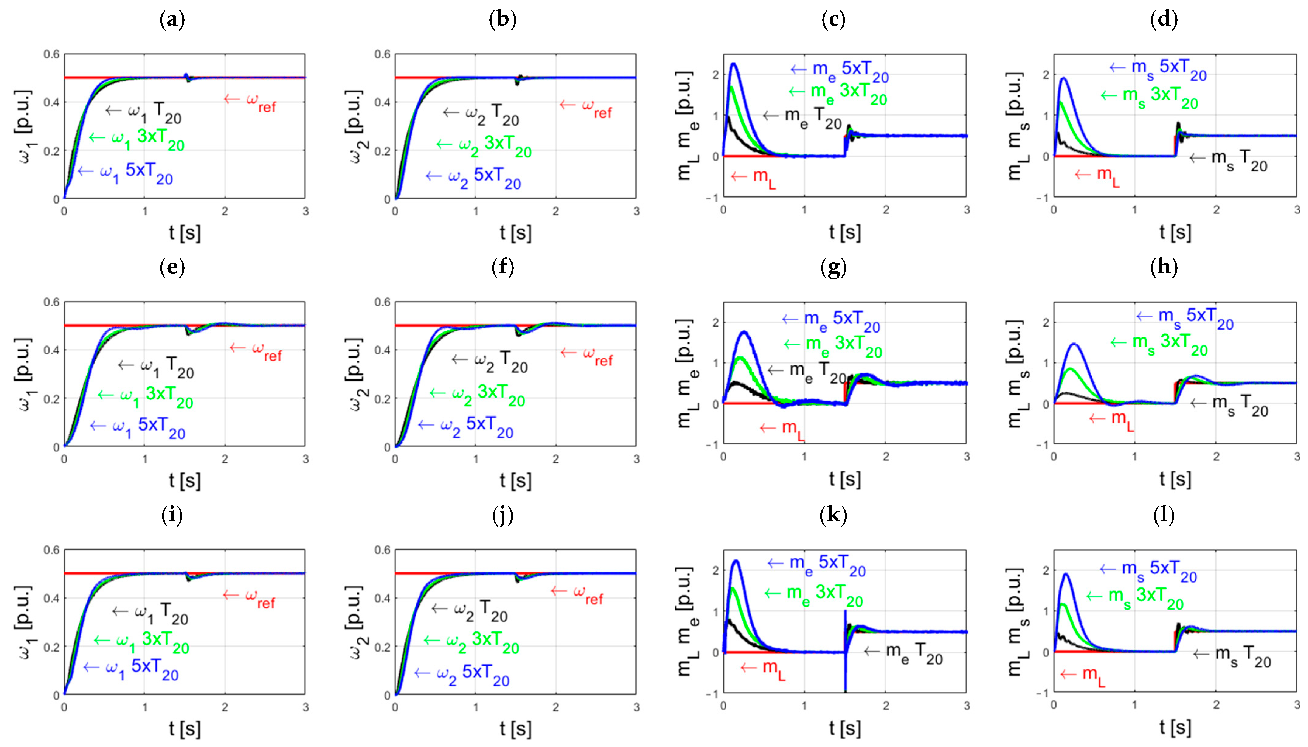 Energies 16 06231 g007