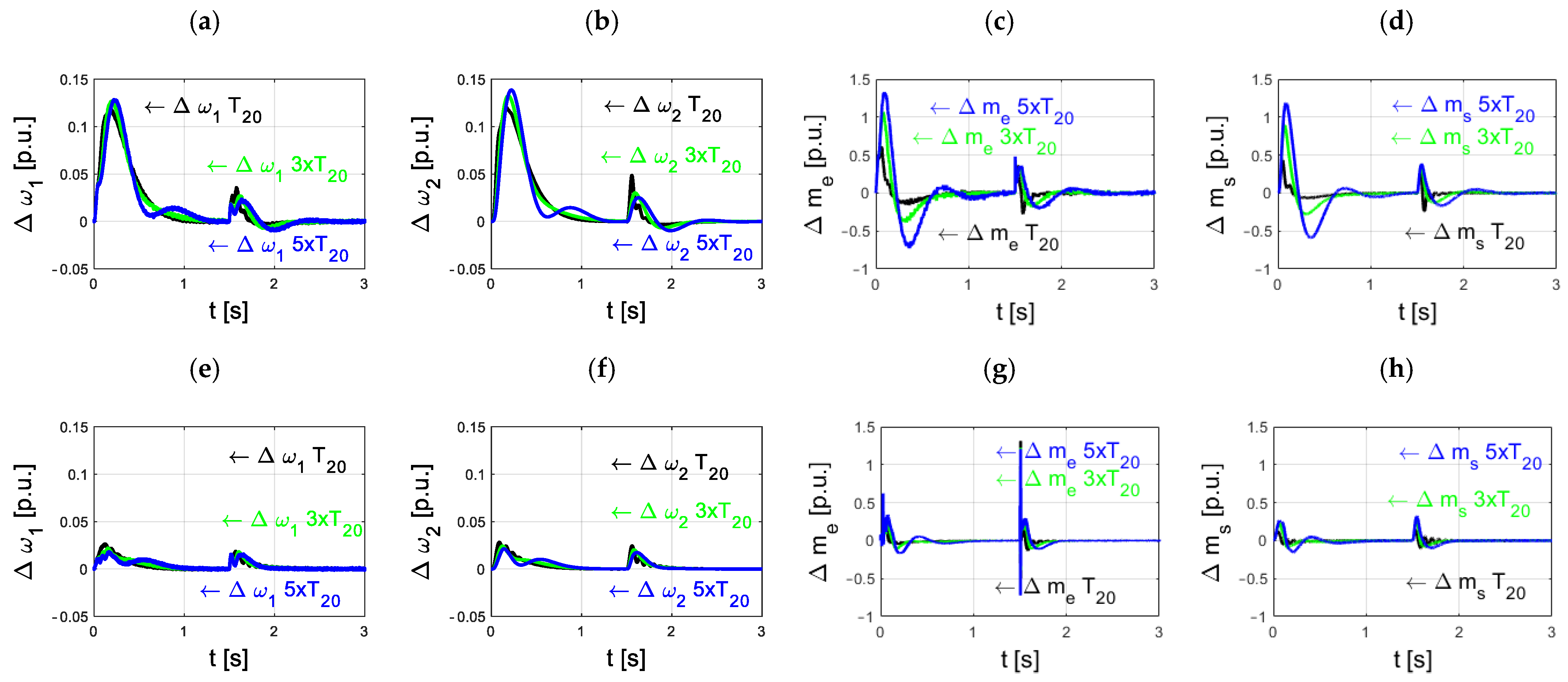 Energies 16 06231 g008