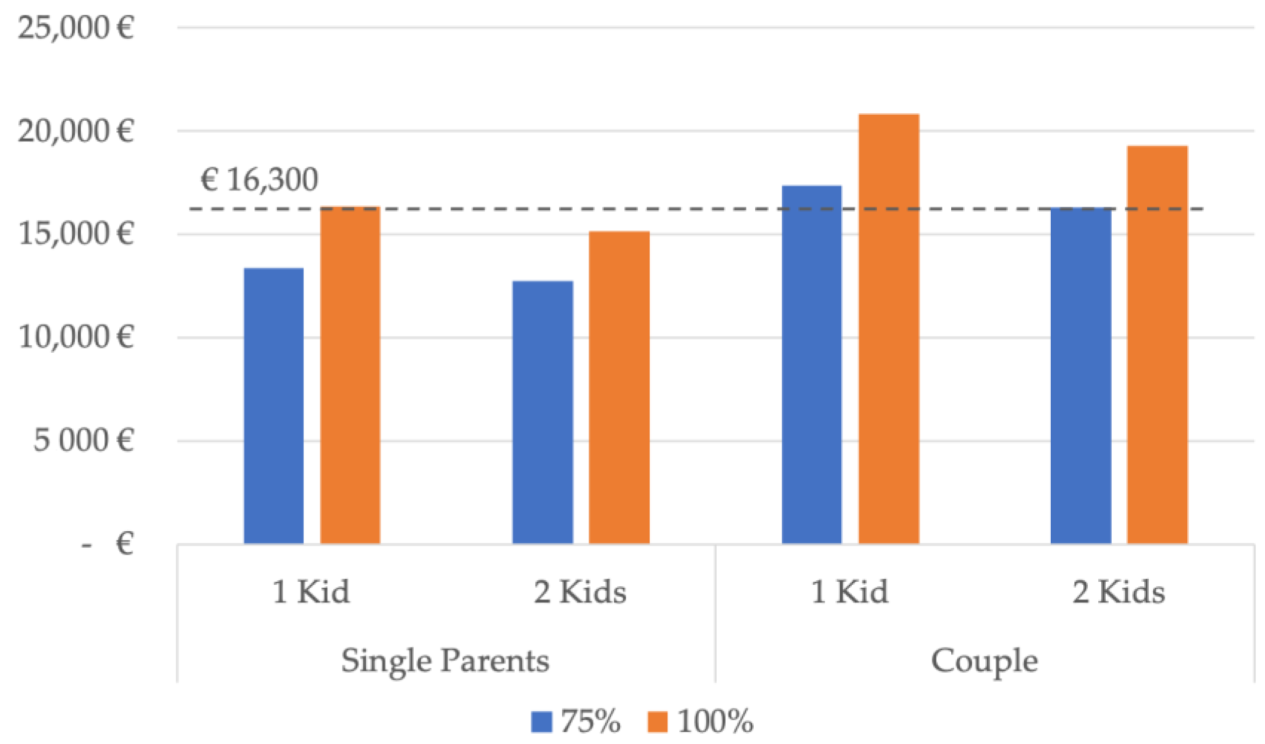 Energies 16 06232 g003