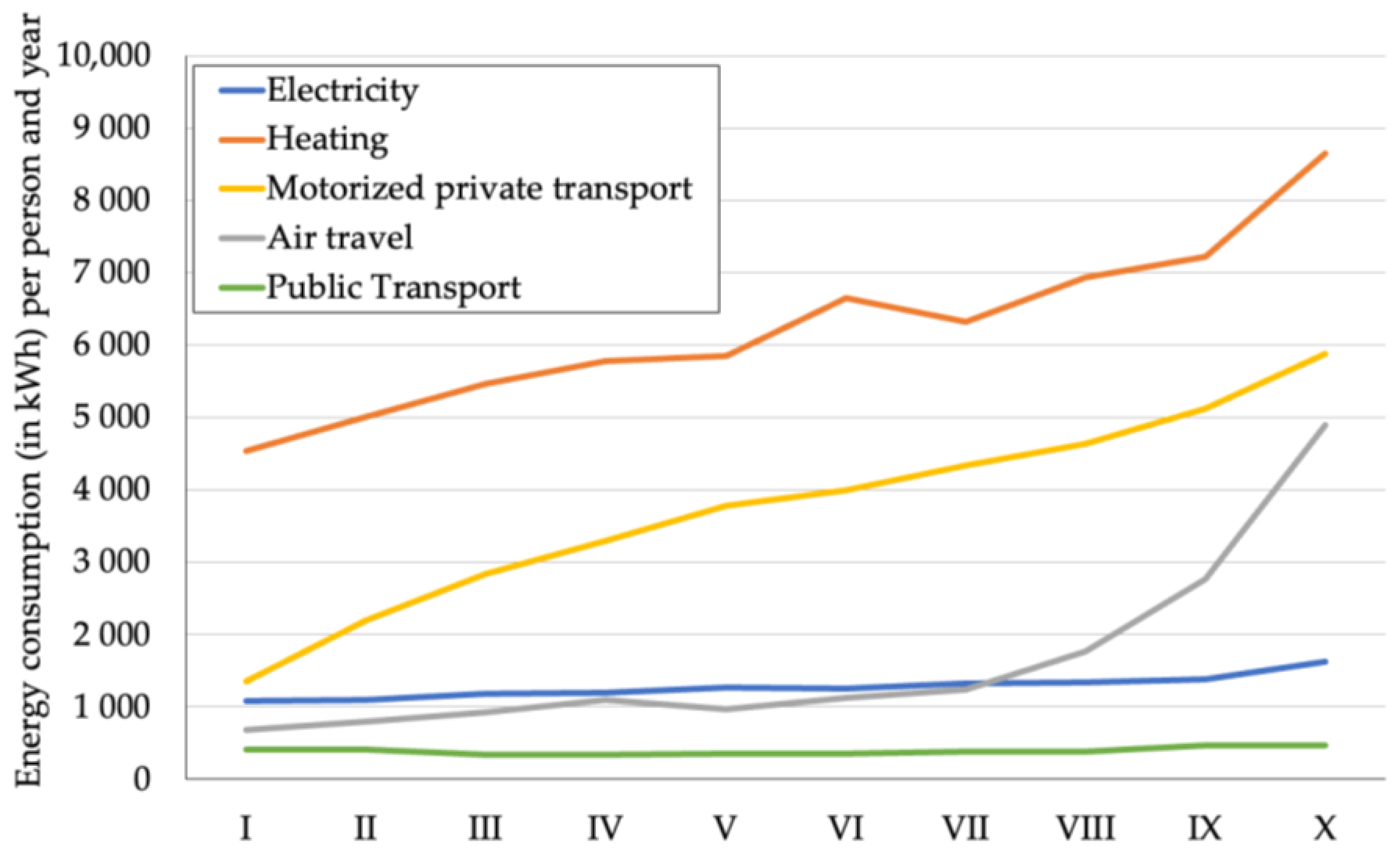 Energies 16 06232 g004