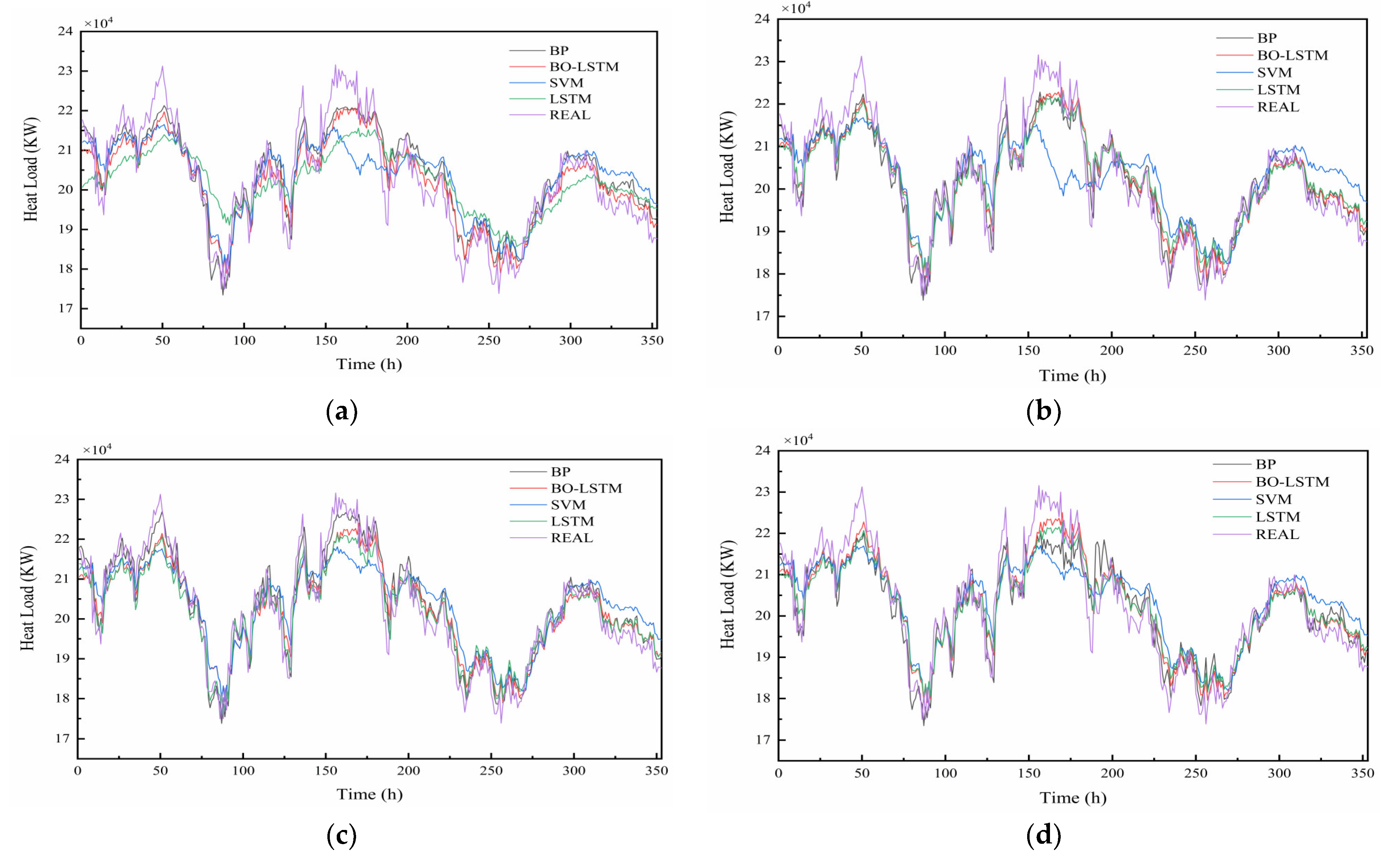 Energies 16 06234 g006