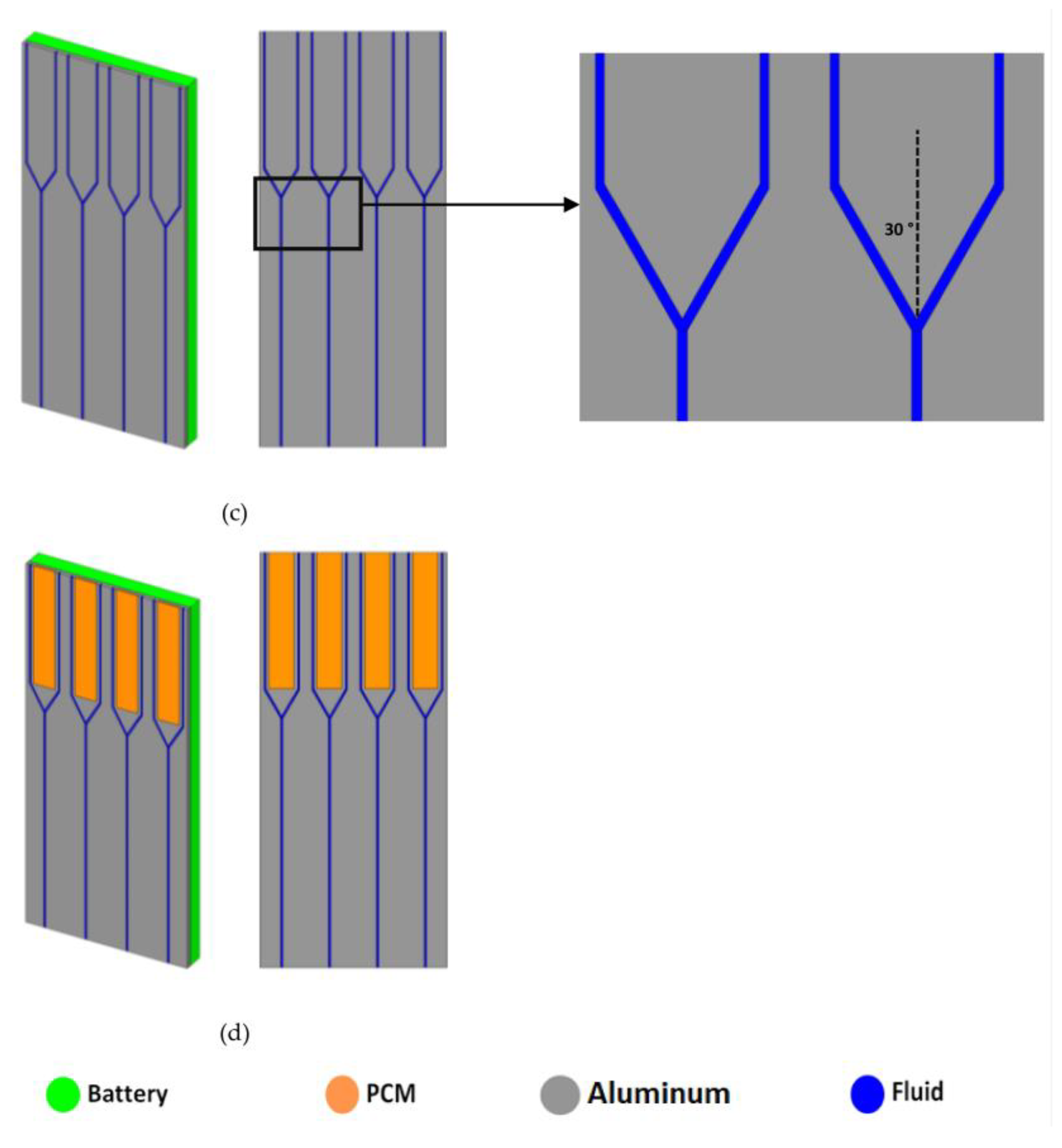 Energies 16 06238 g001b