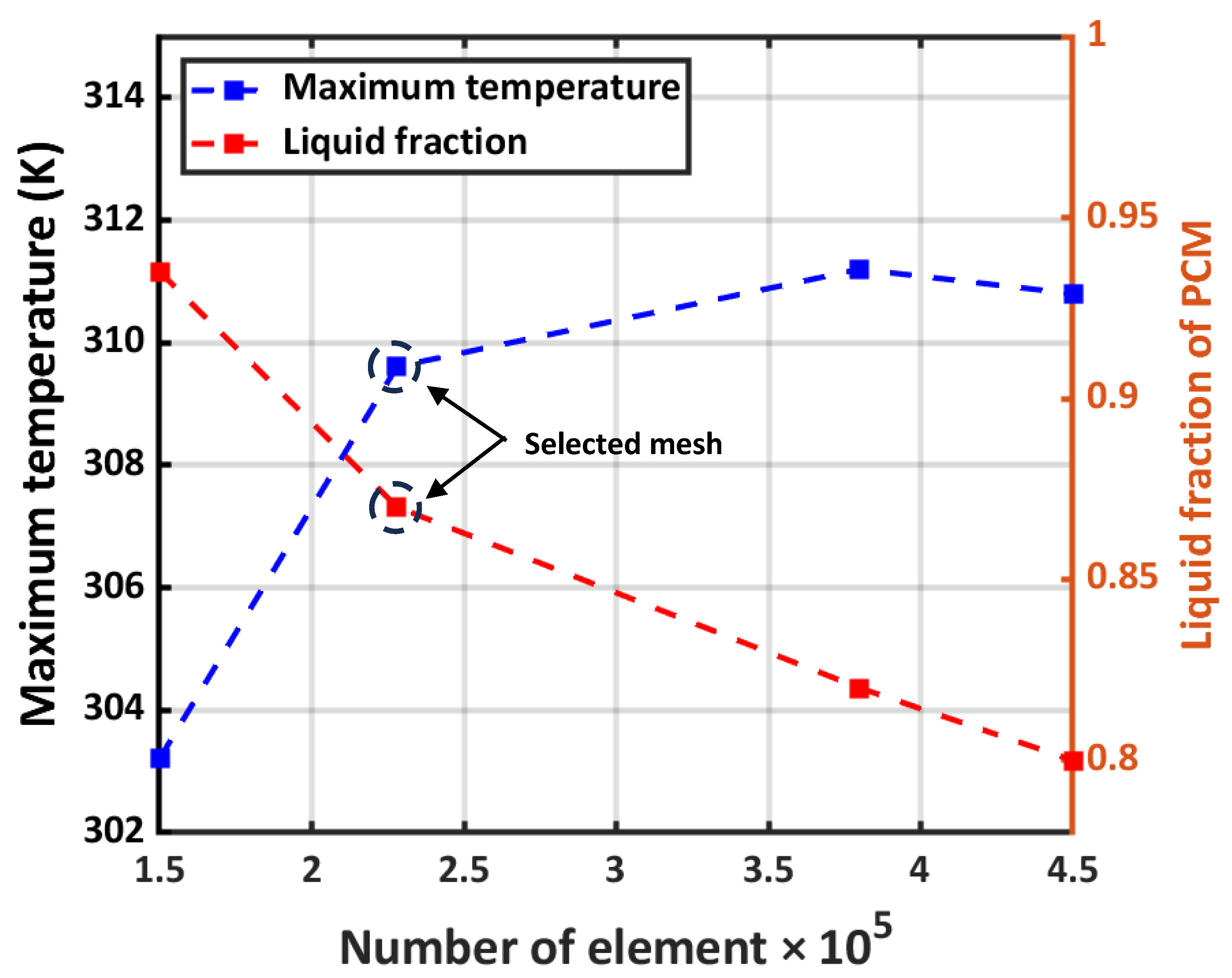 Energies 16 06238 g002