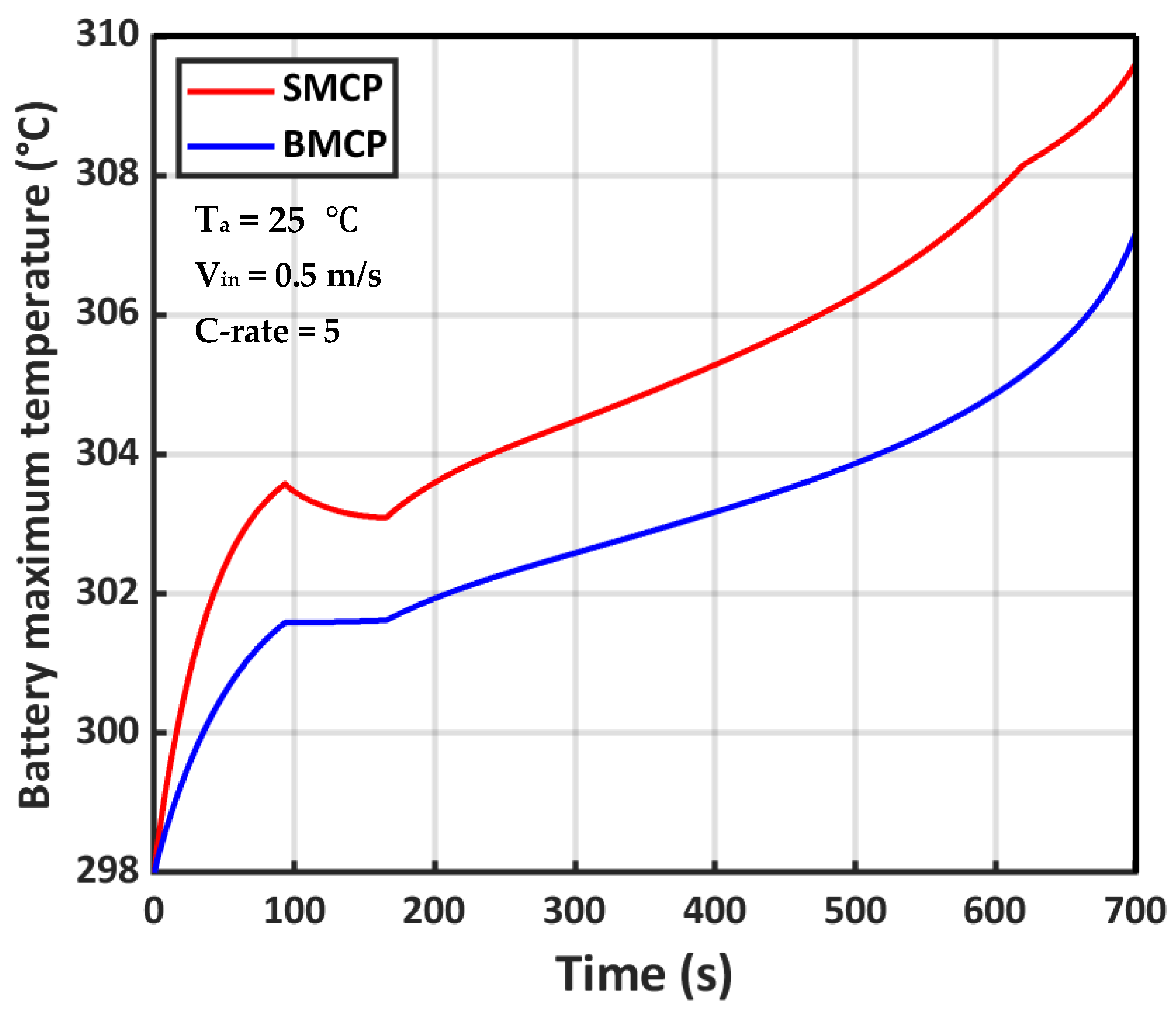 Energies 16 06238 g004
