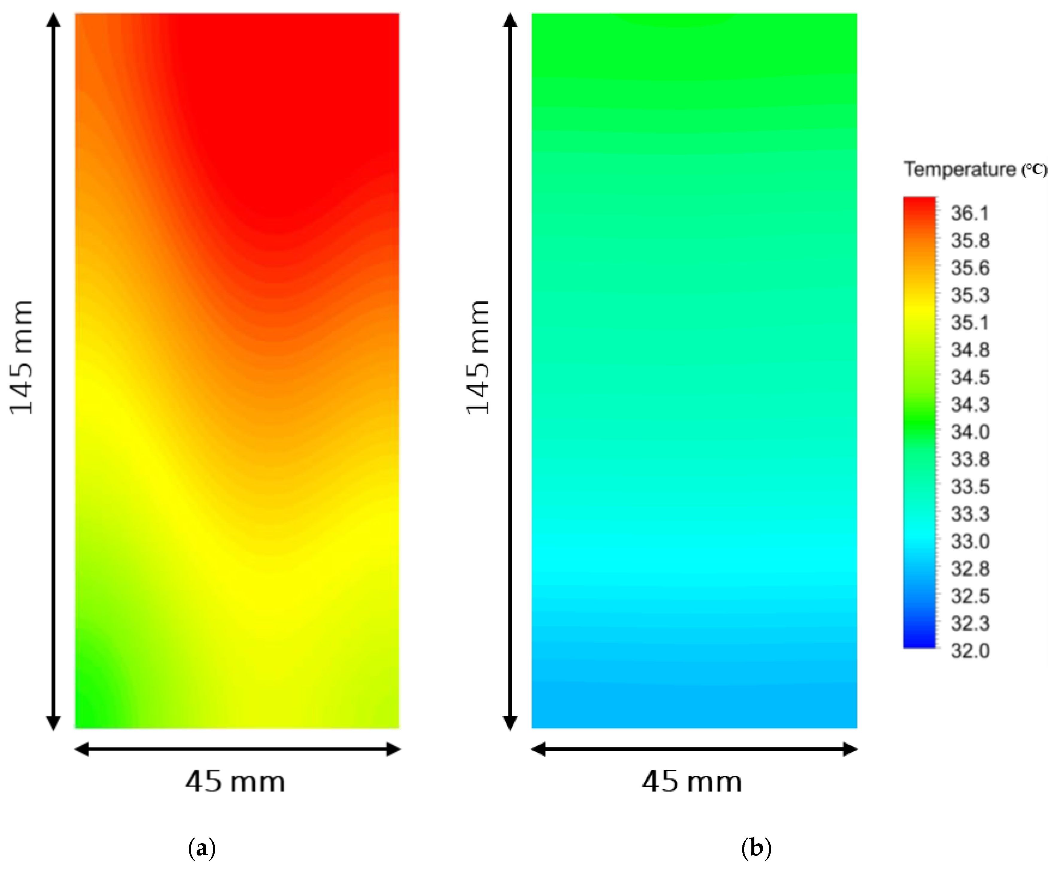 Energies 16 06238 g006