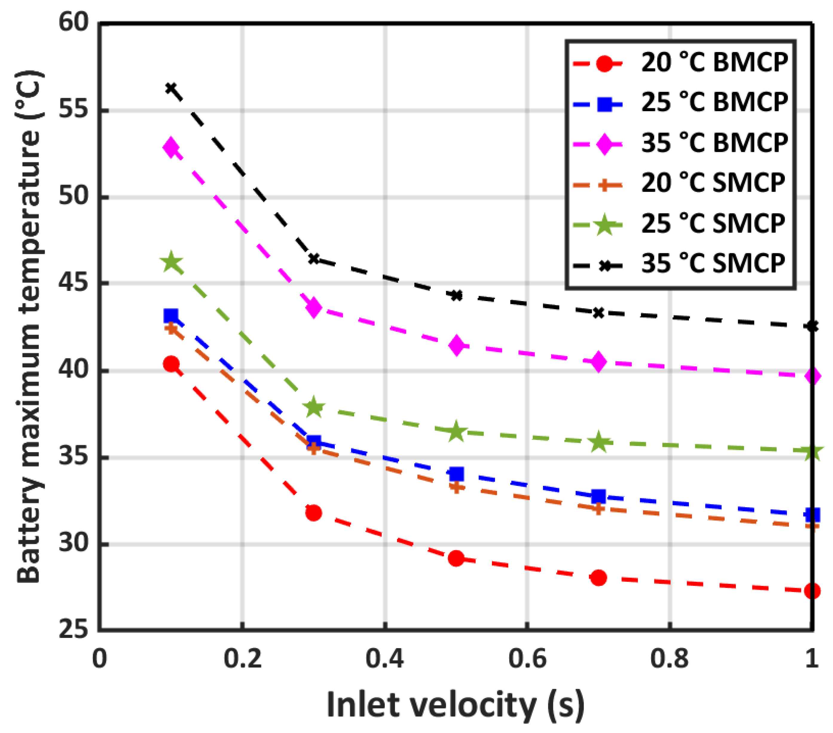 Energies 16 06238 g008