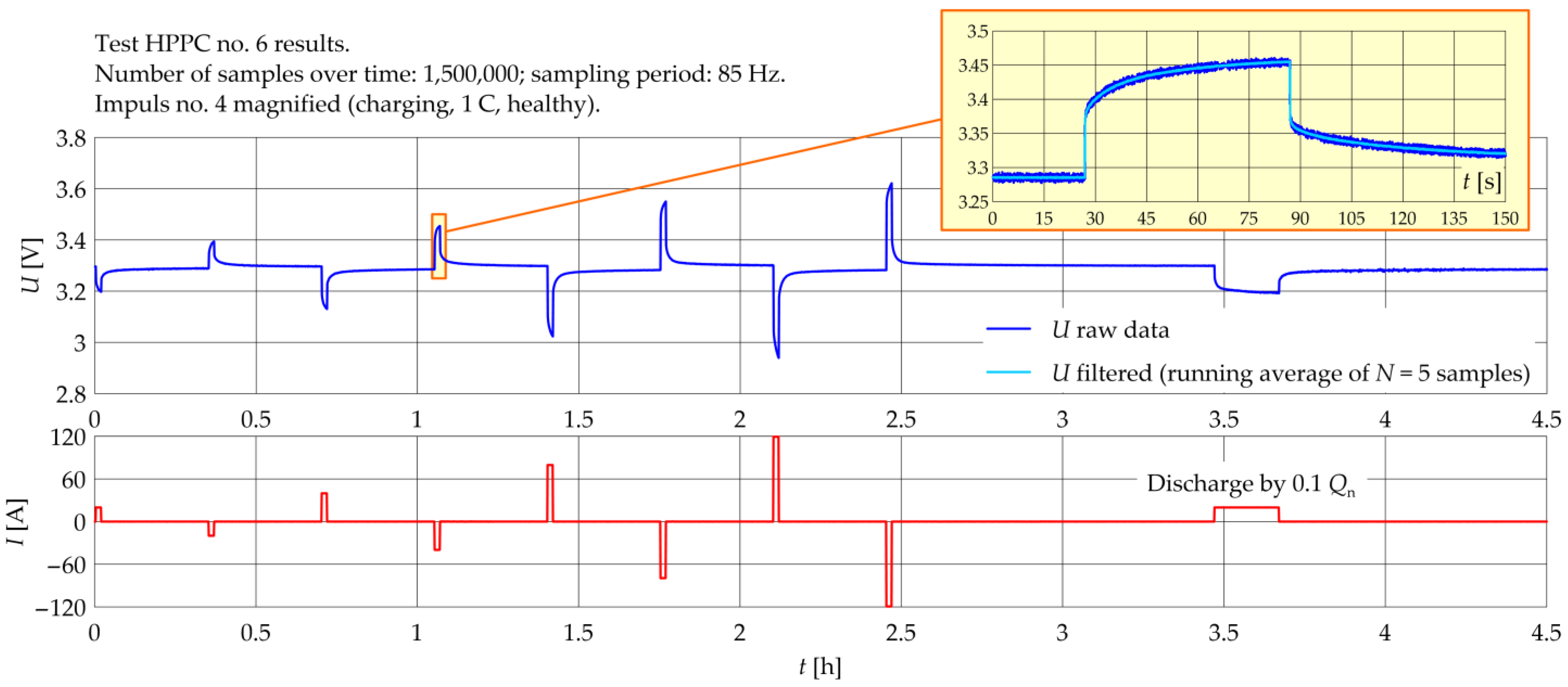 Energies 16 06239 g006