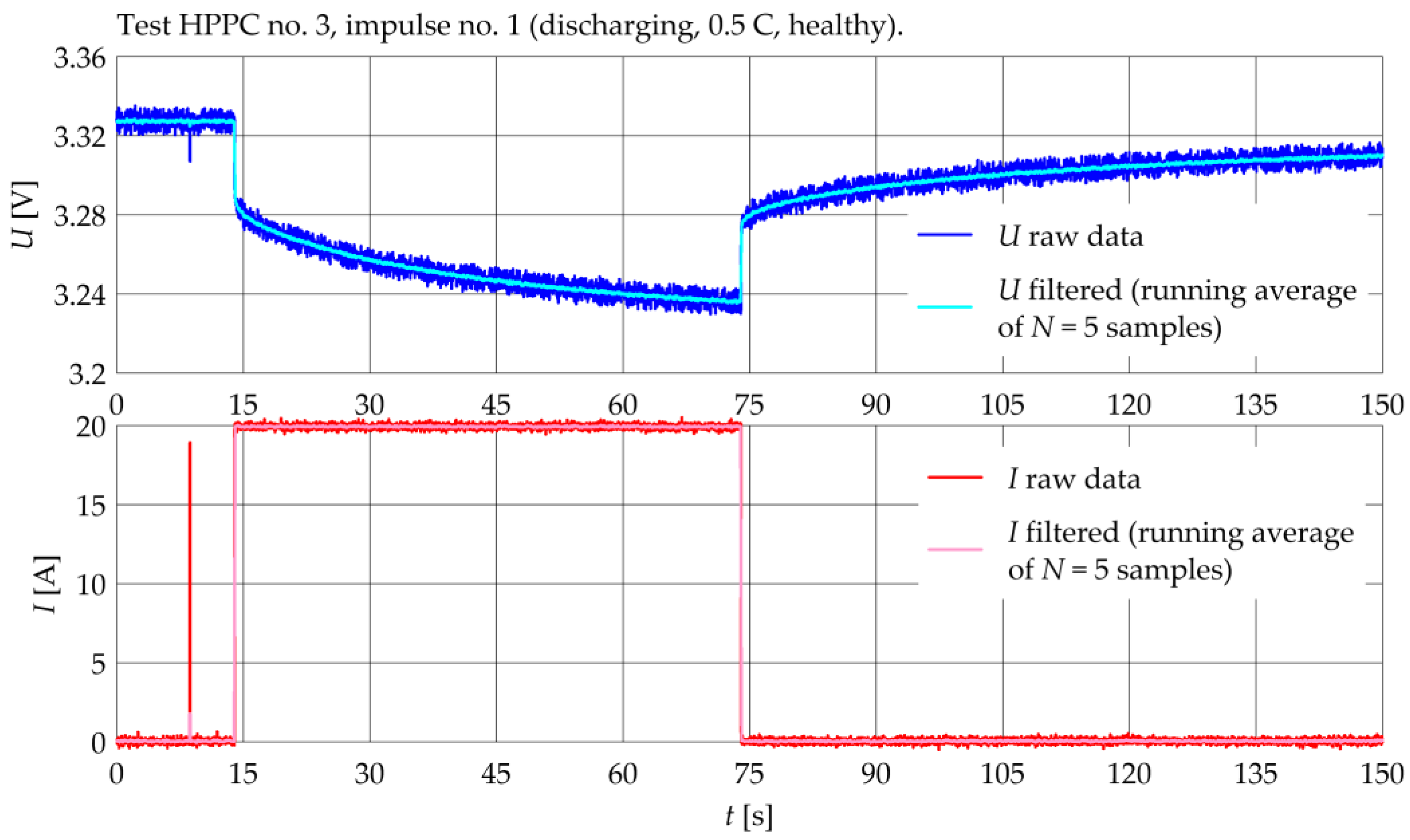 Energies 16 06239 g008