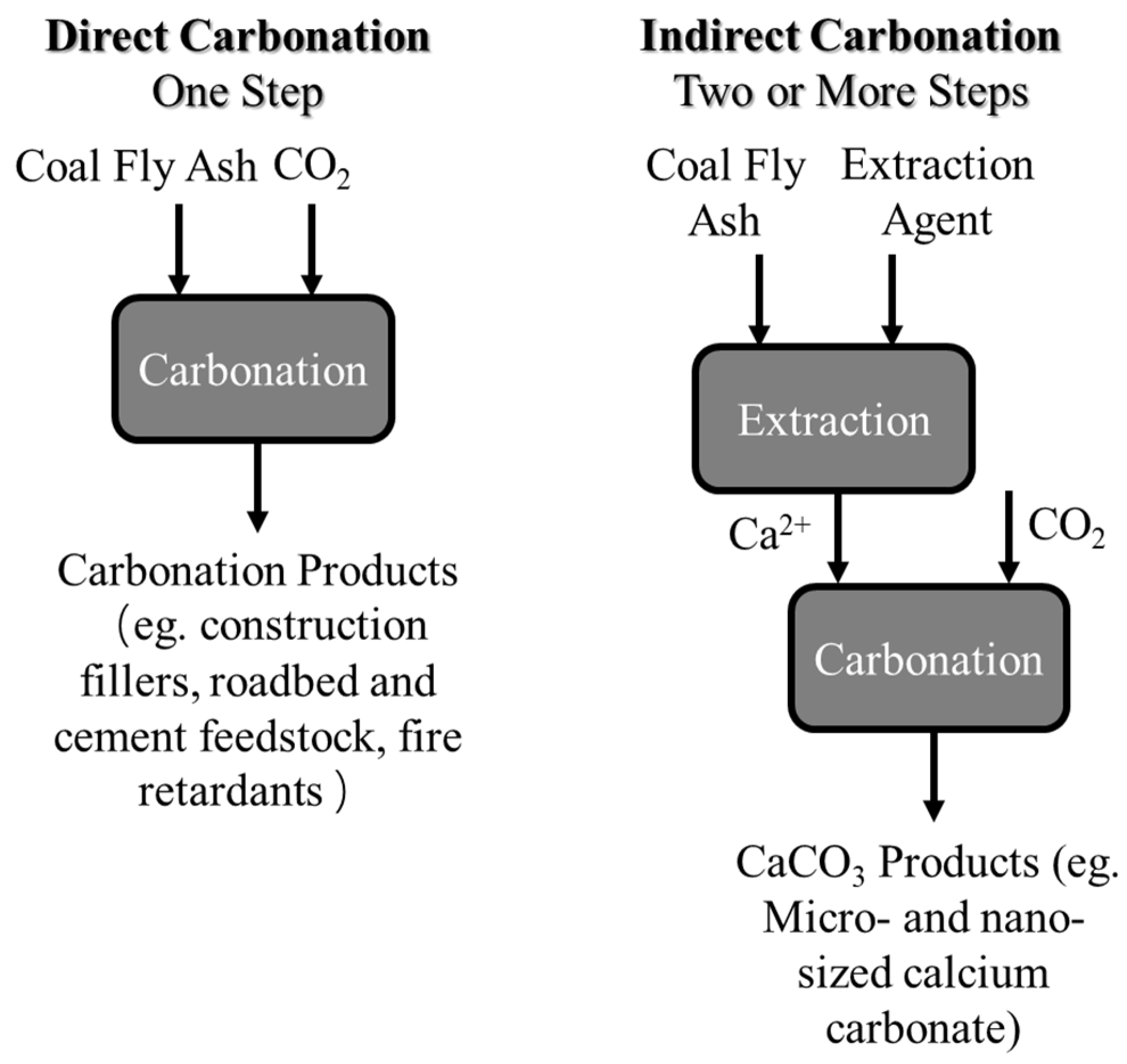 Energies 16 06241 g001