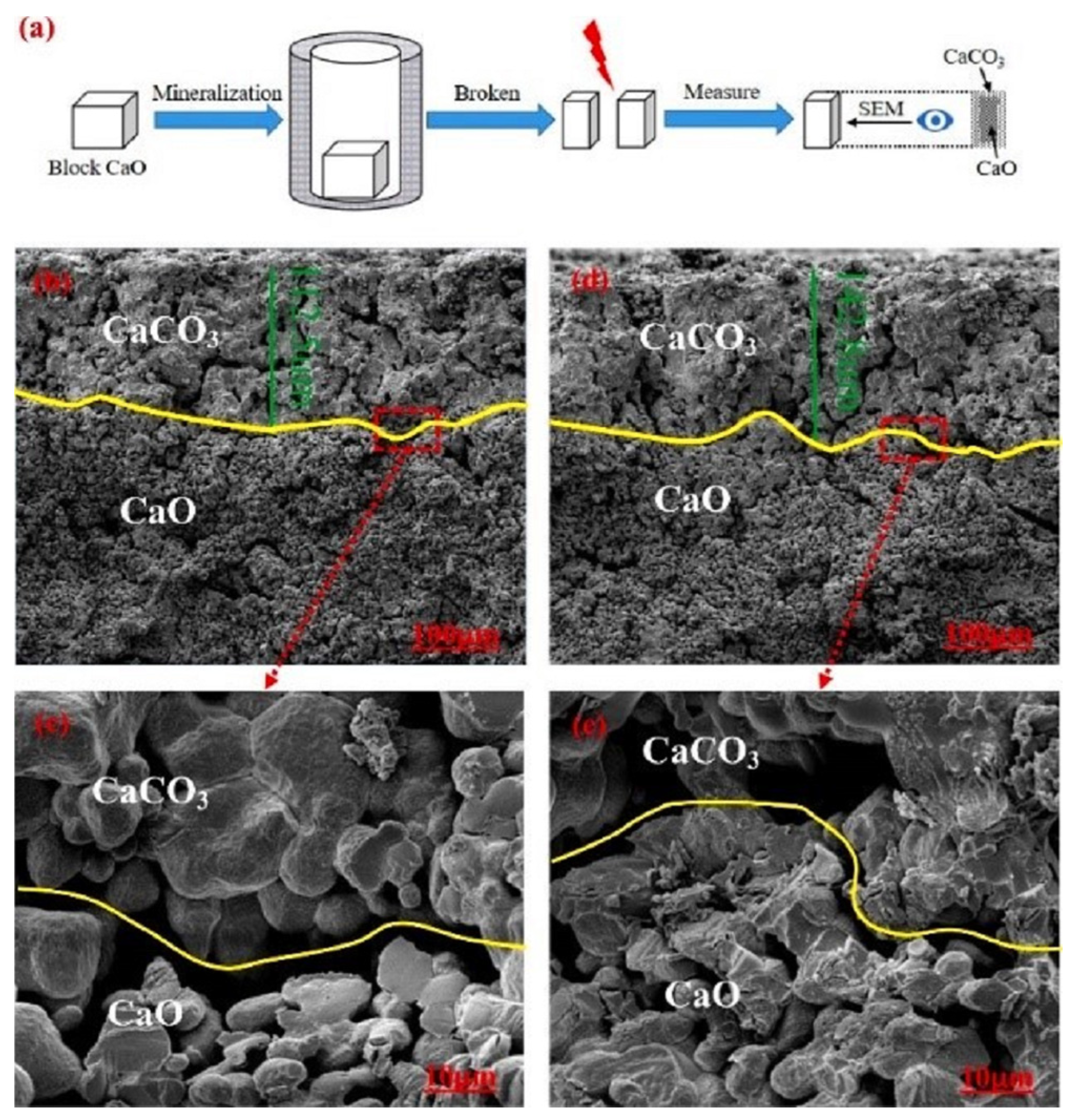 Energies 16 06241 g003