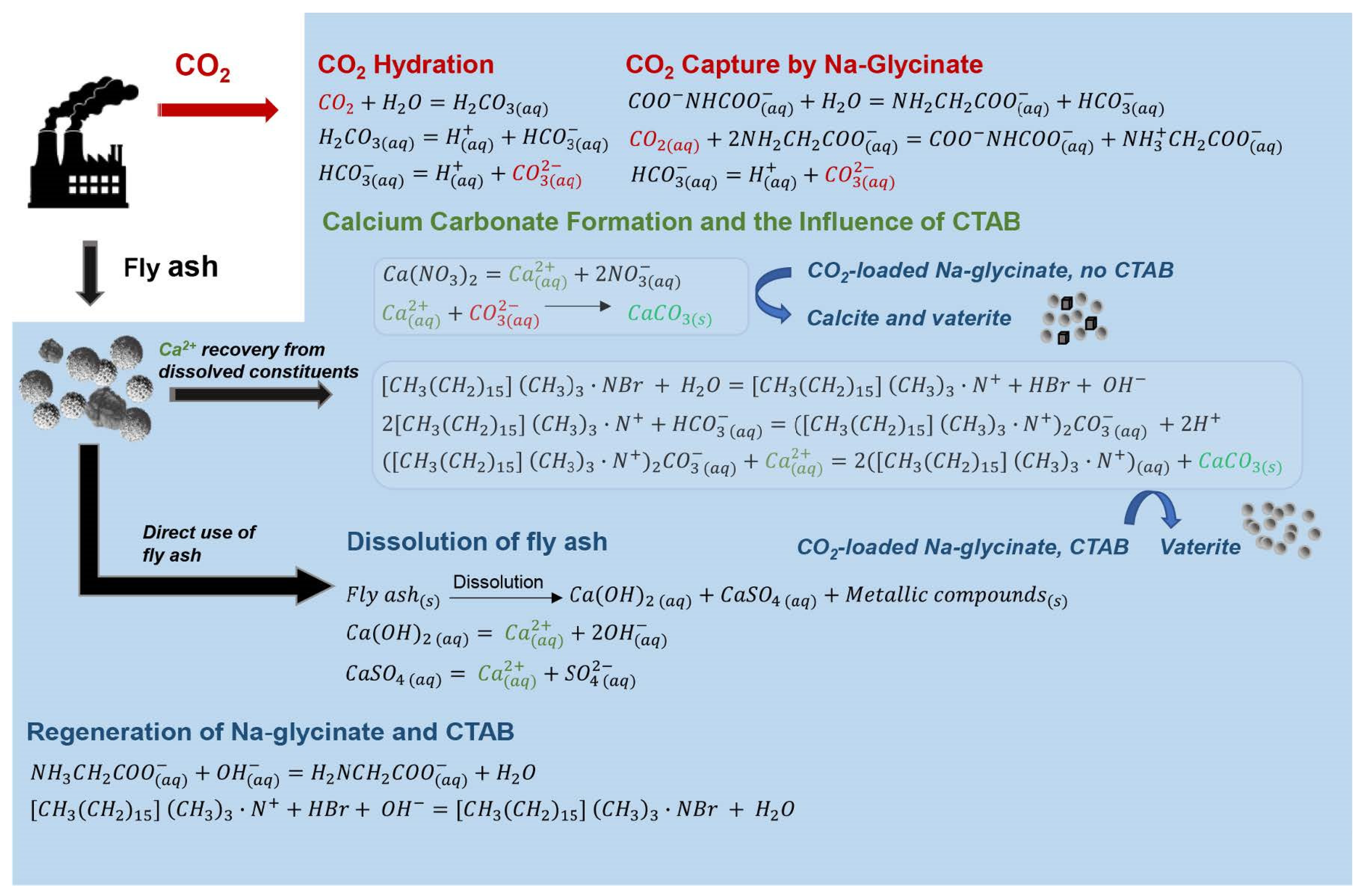 Energies 16 06241 g015