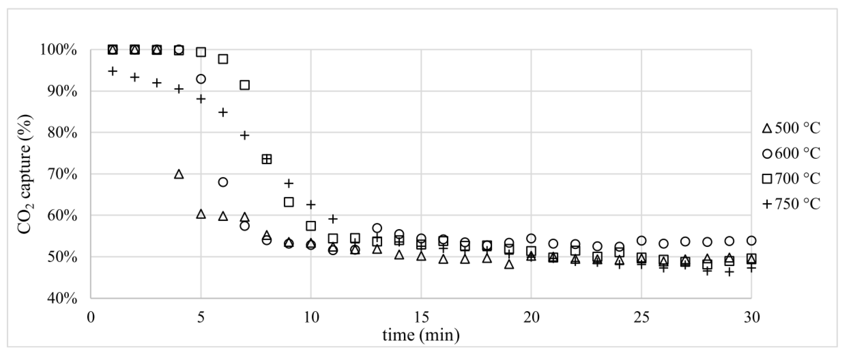 Energies 16 06241 g017