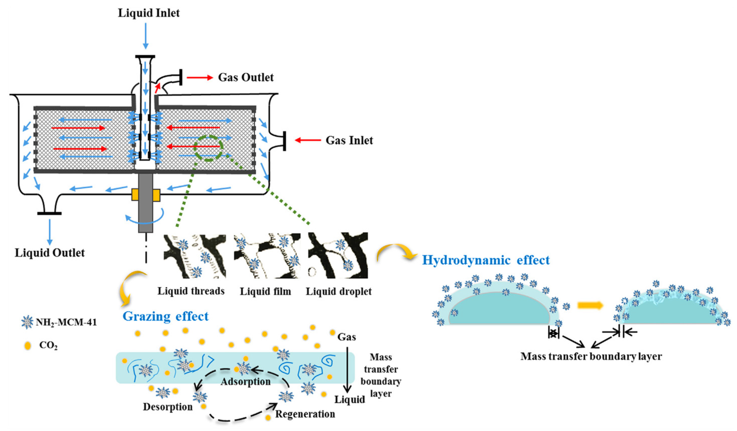 Energies 16 06241 g021