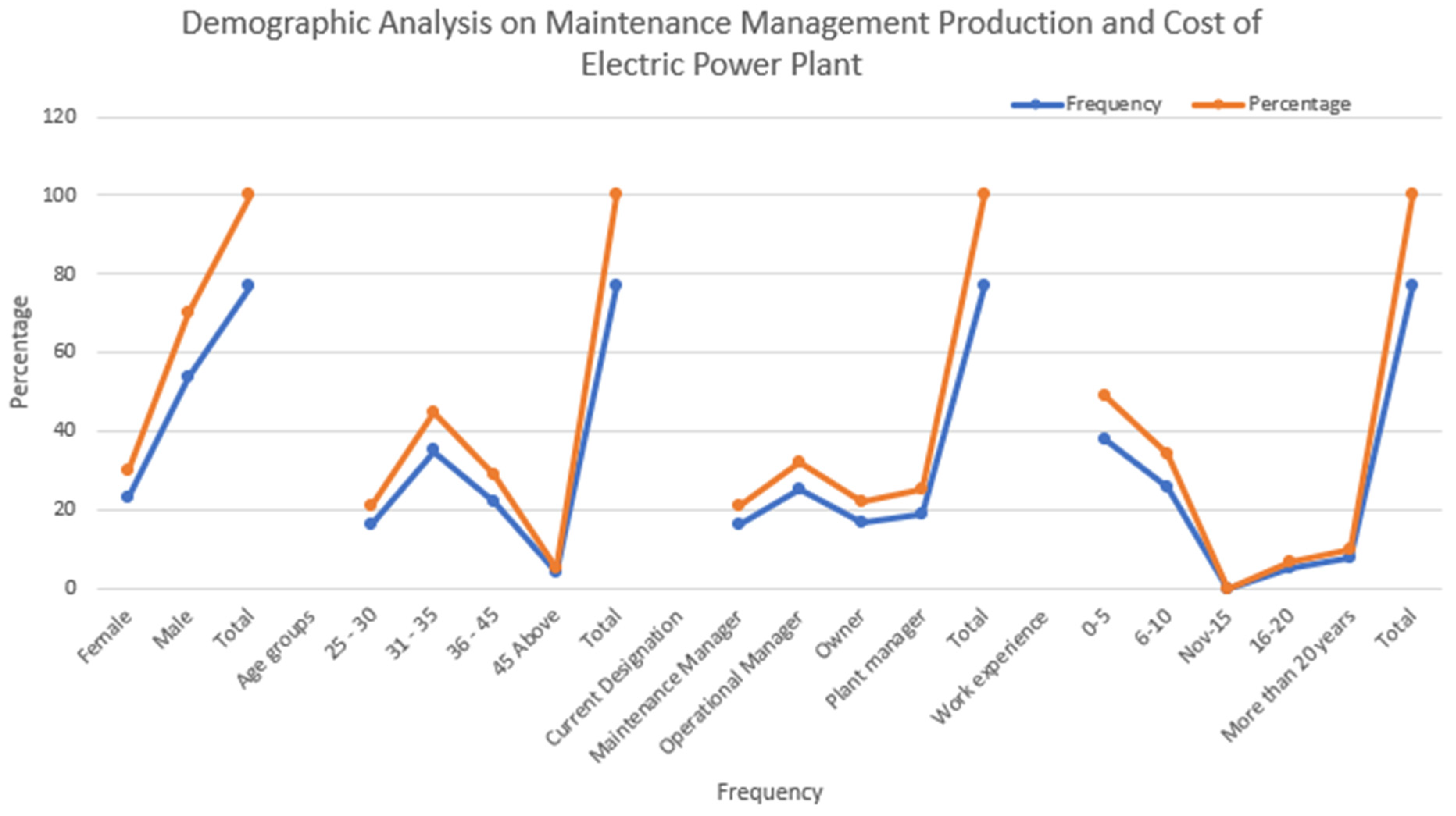 Energies 16 06243 g001