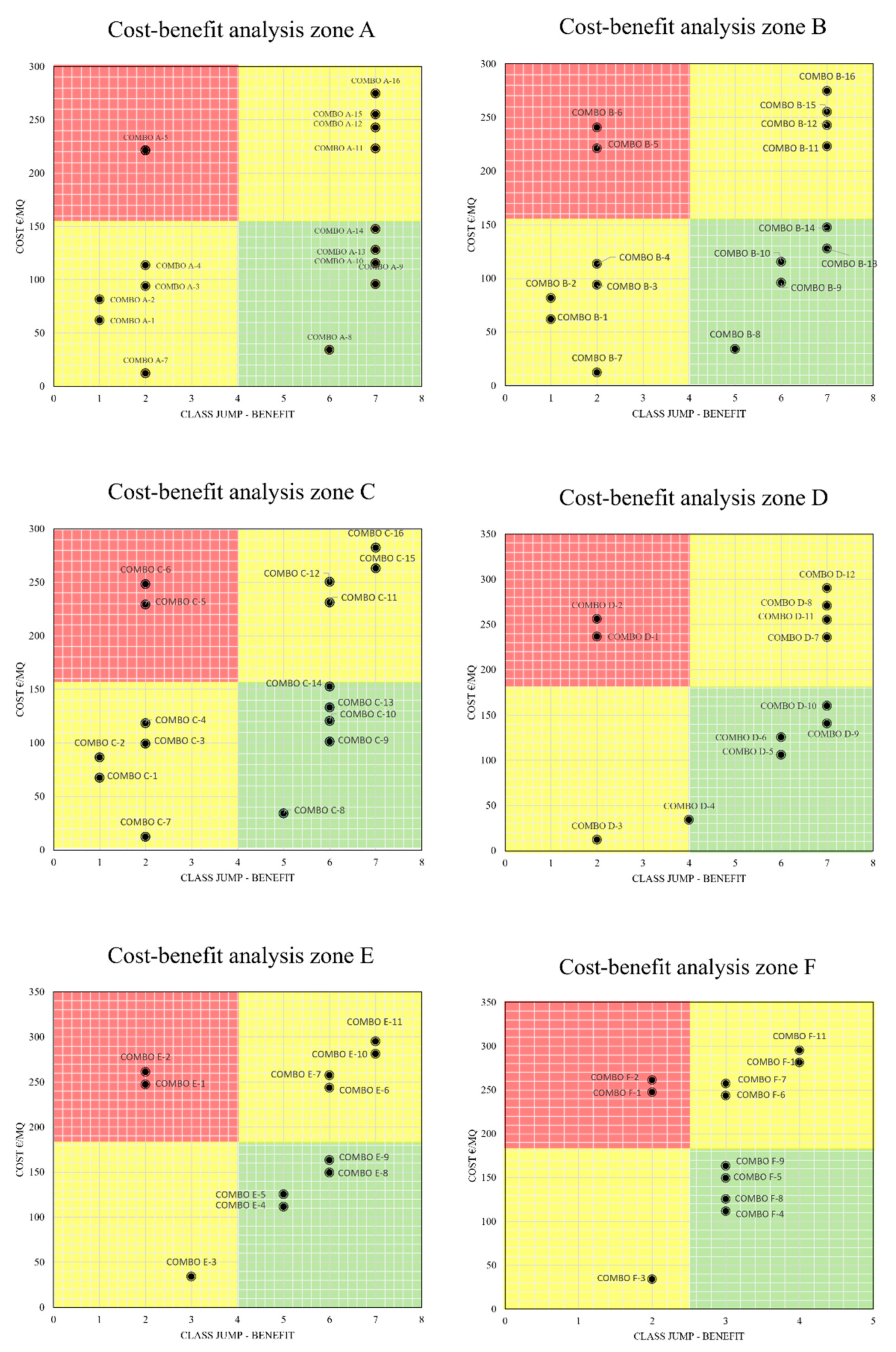 Energies 16 06245 g004