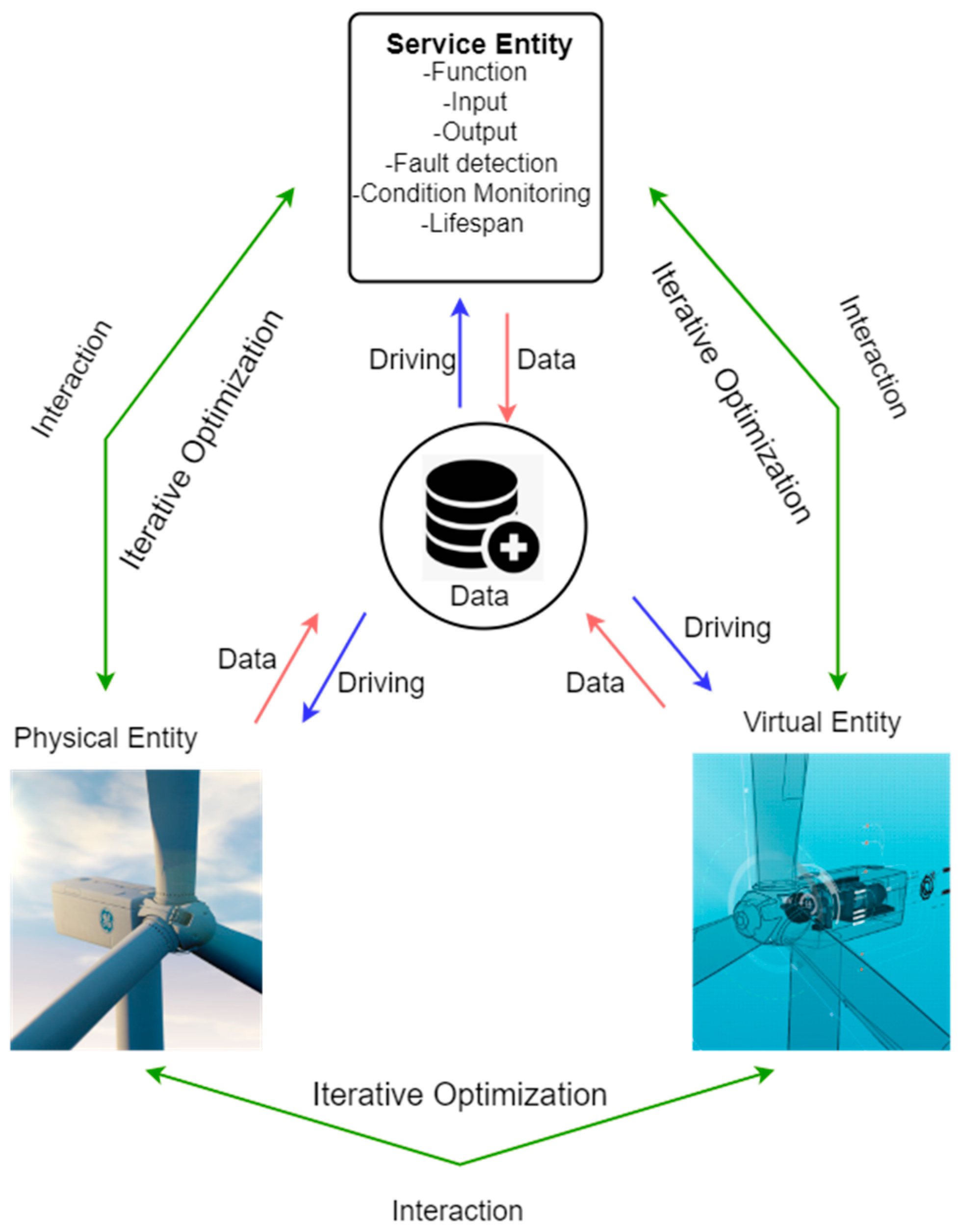 Energies 16 06246 g001