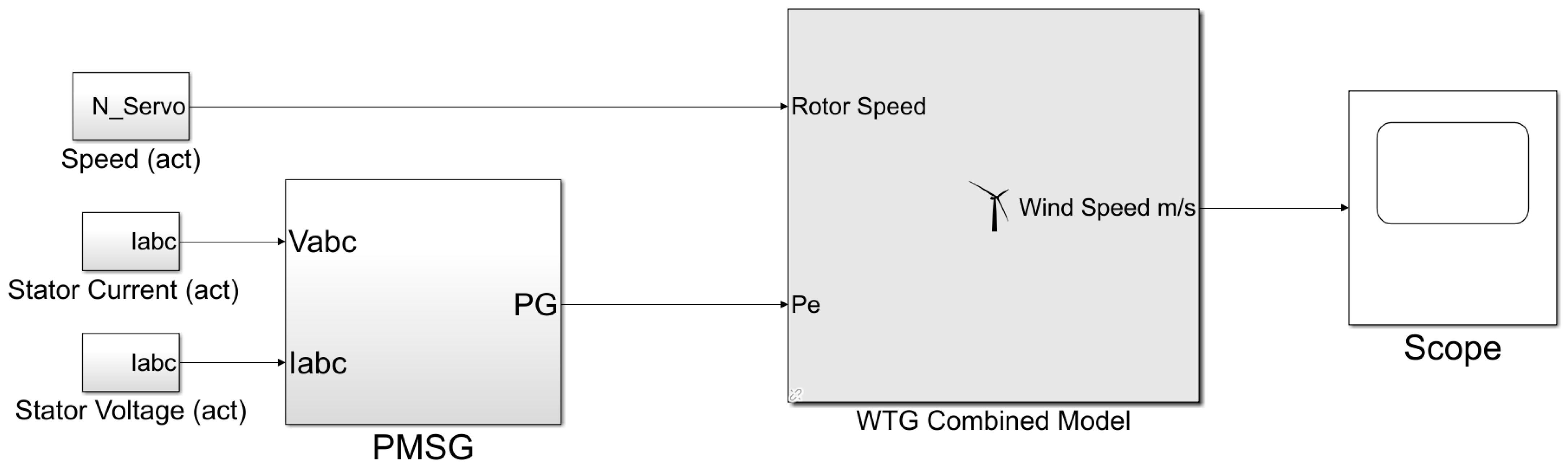 Energies 16 06246 g004