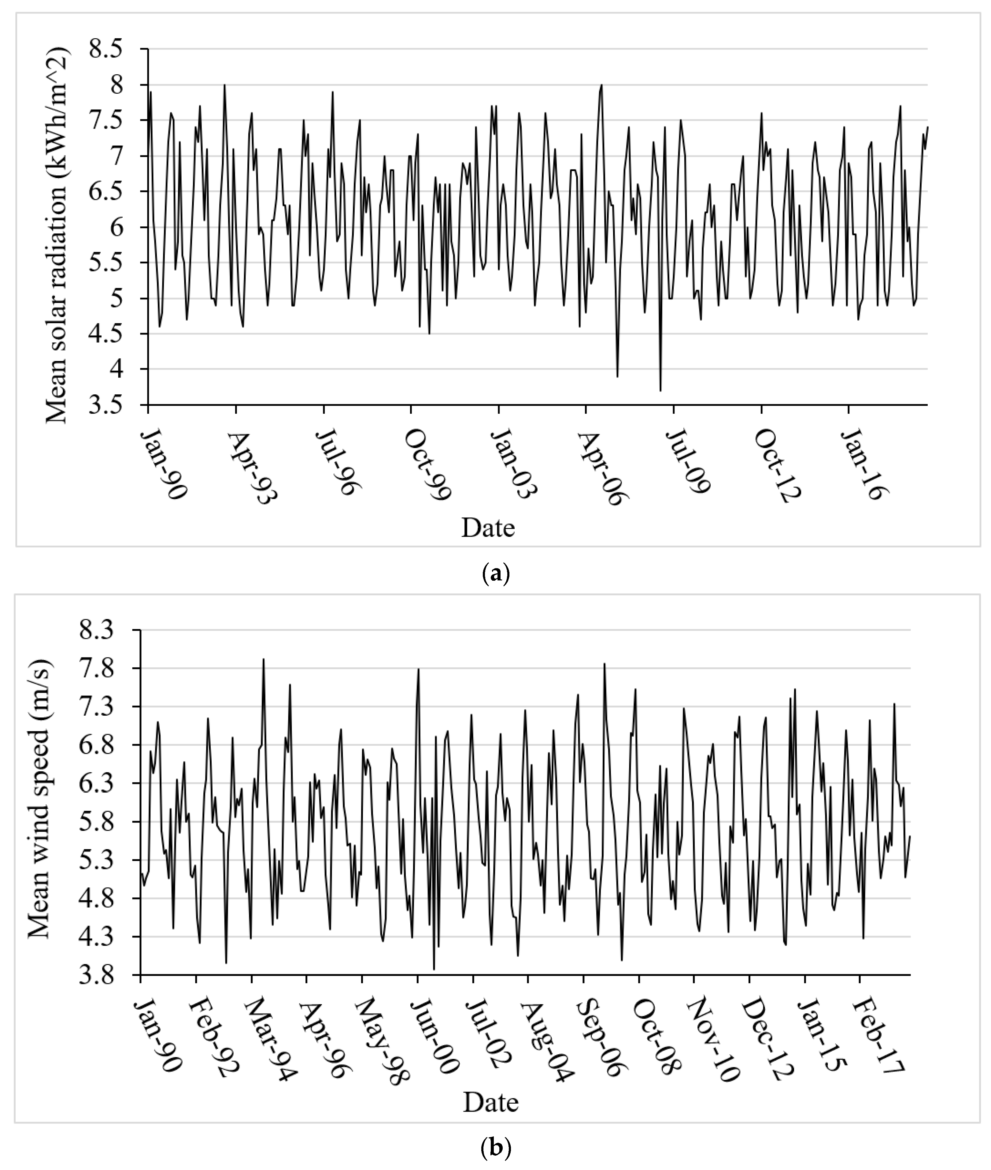 Energies 16 06247 g002
