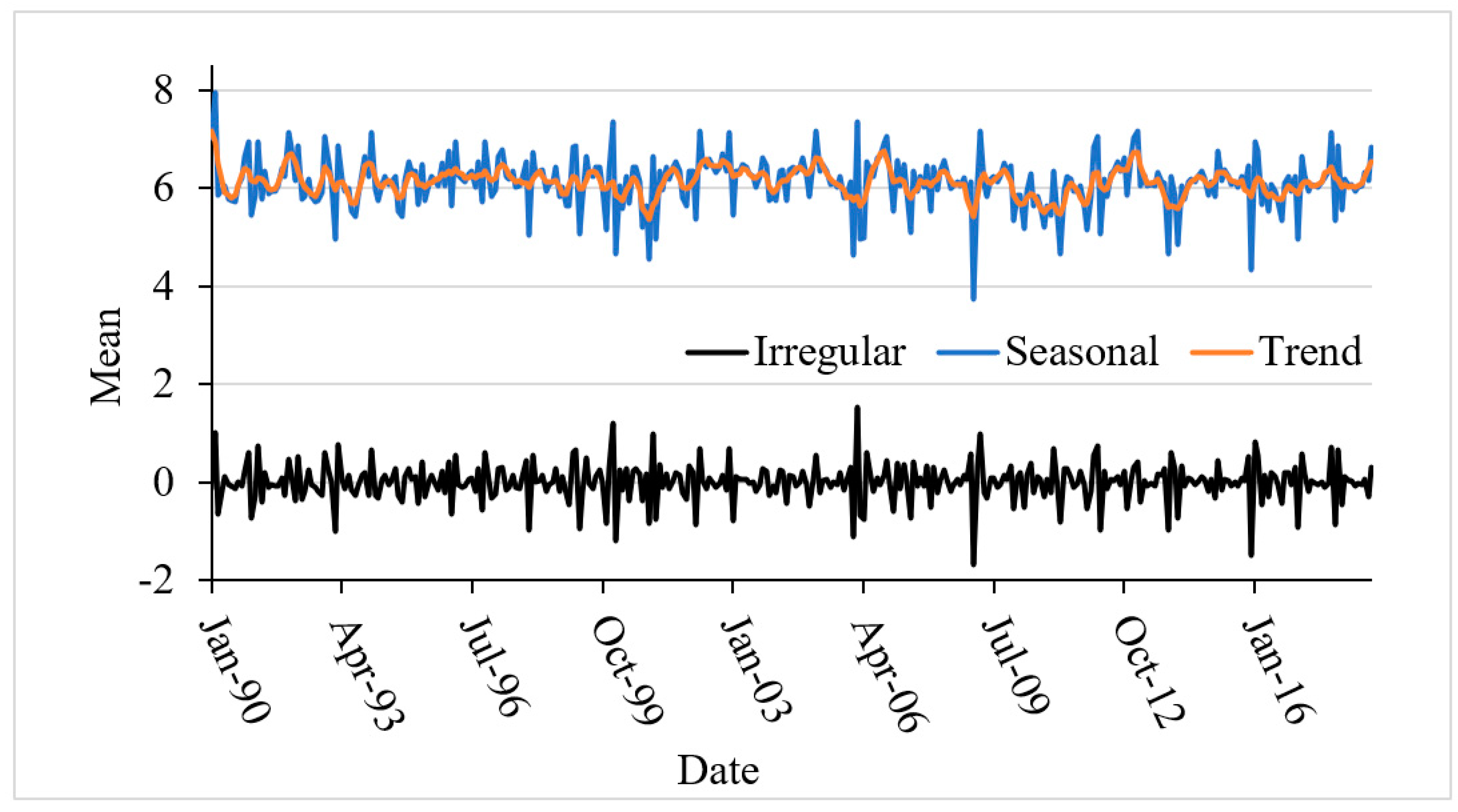 Energies 16 06247 g003